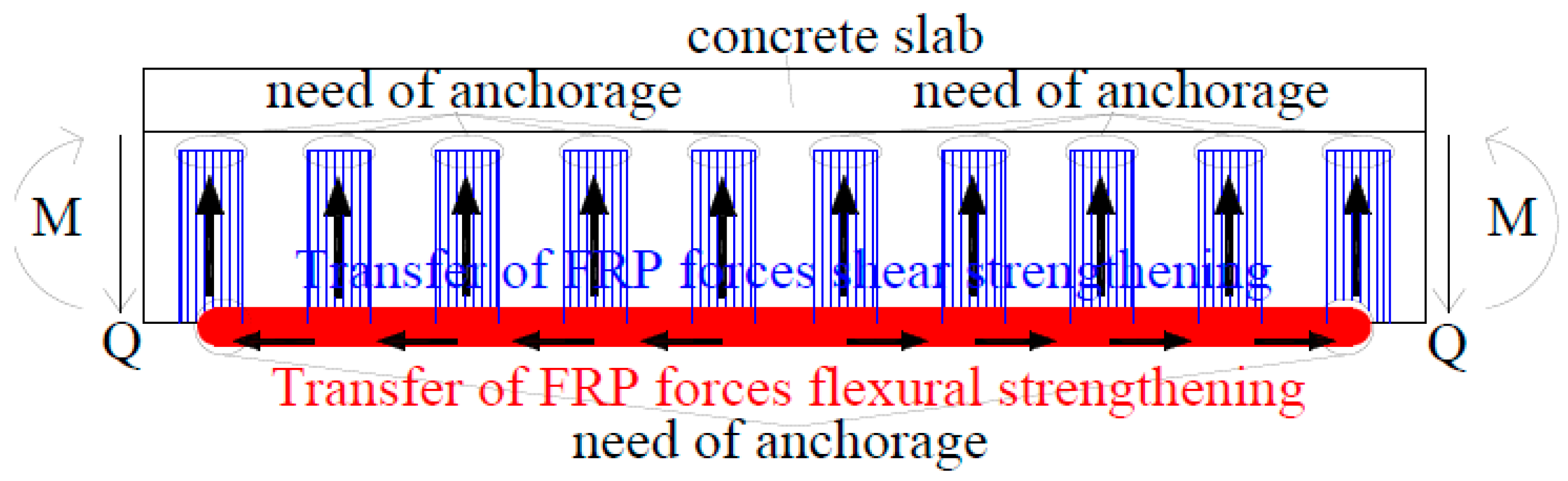 Applsci 11 07952 g004