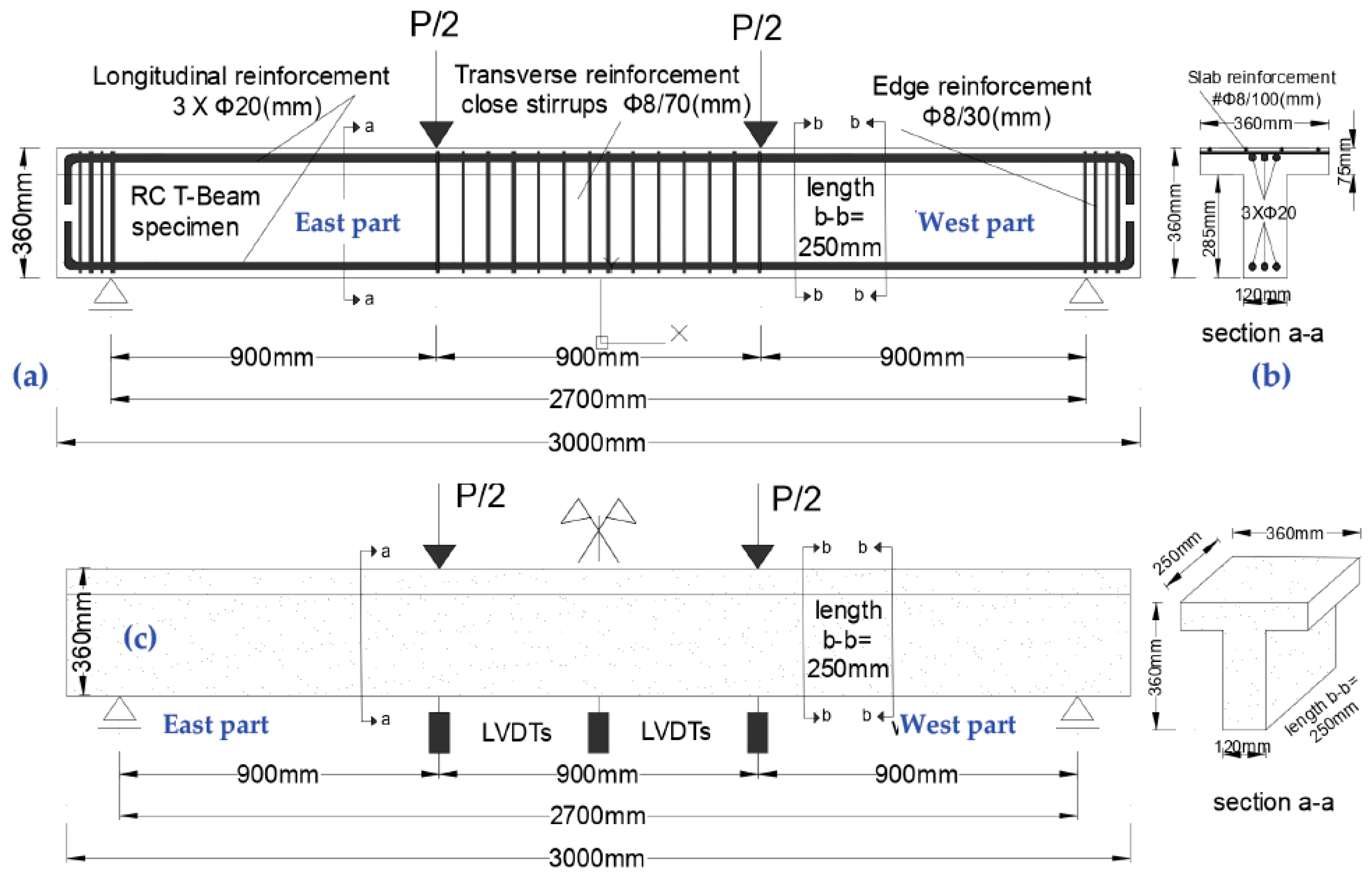 Applsci 11 07952 g005