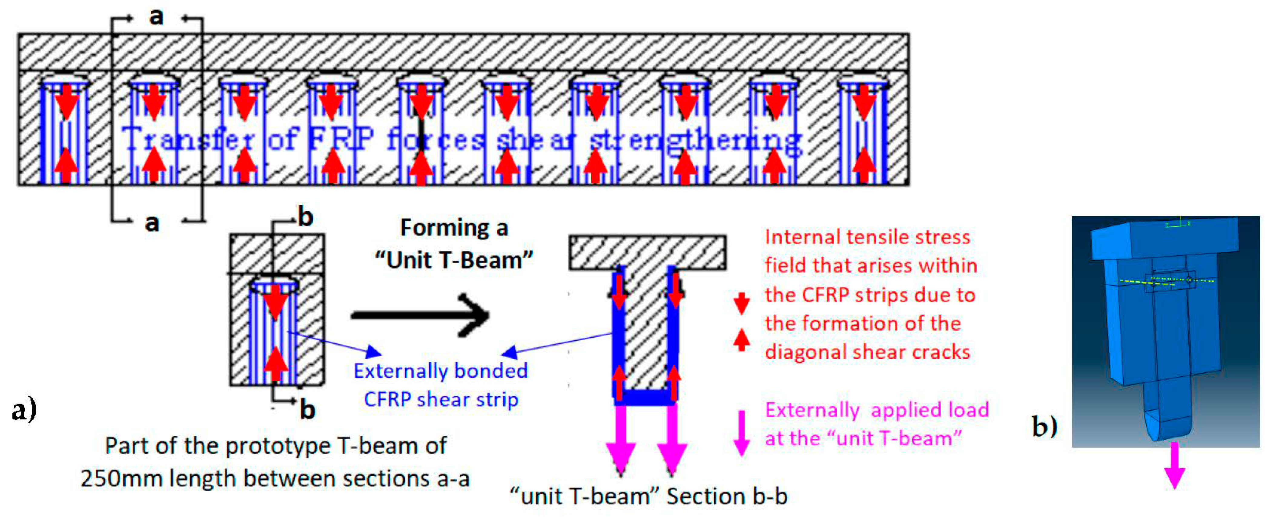Applsci 11 07952 g007