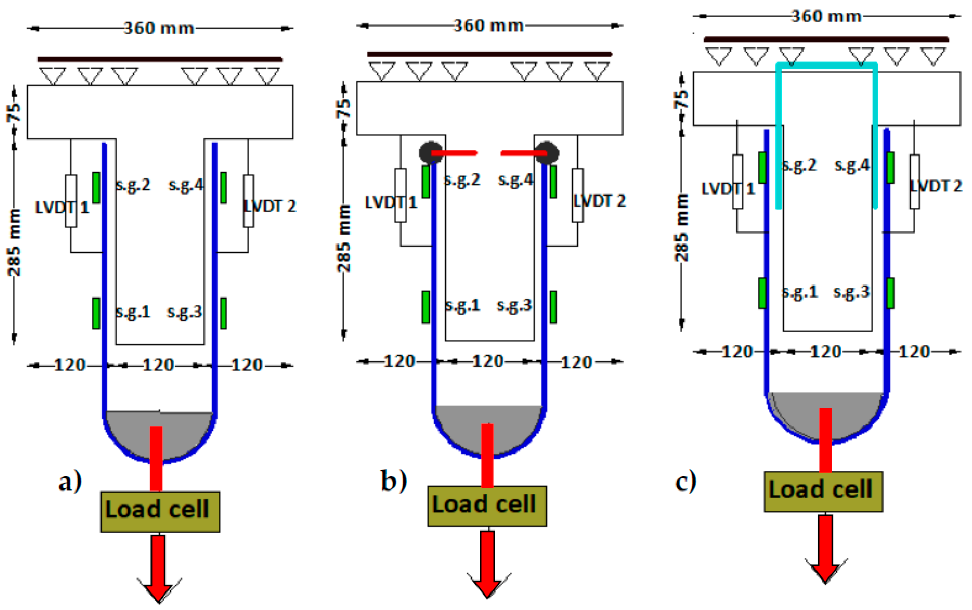 Applsci 11 07952 g009