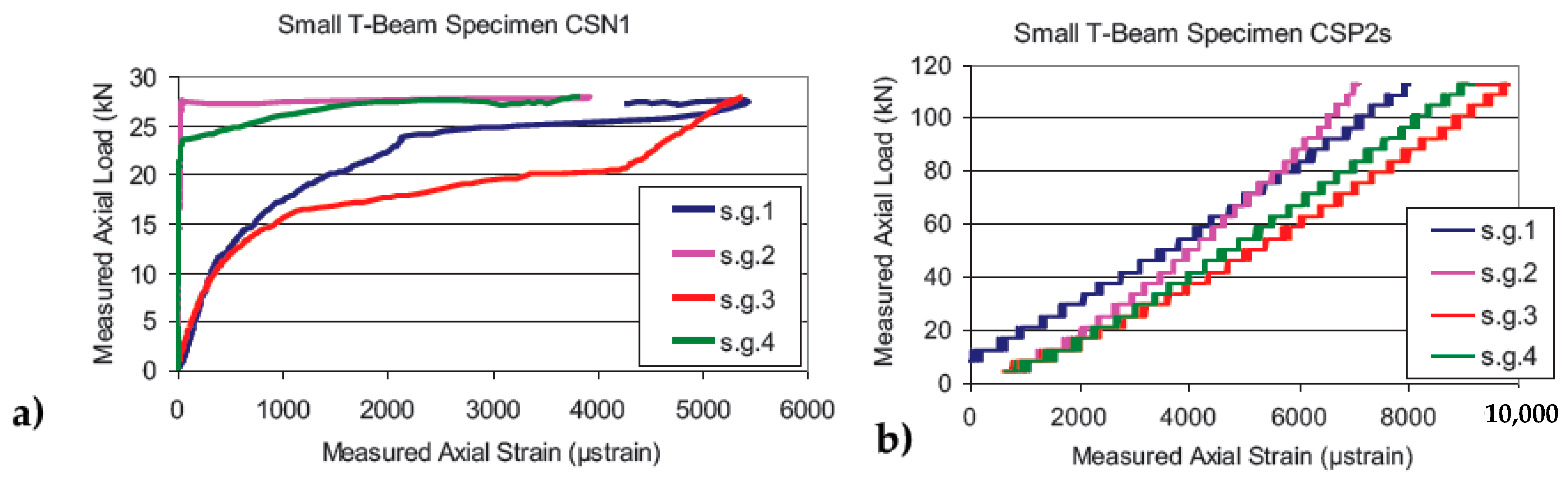 Applsci 11 07952 g011