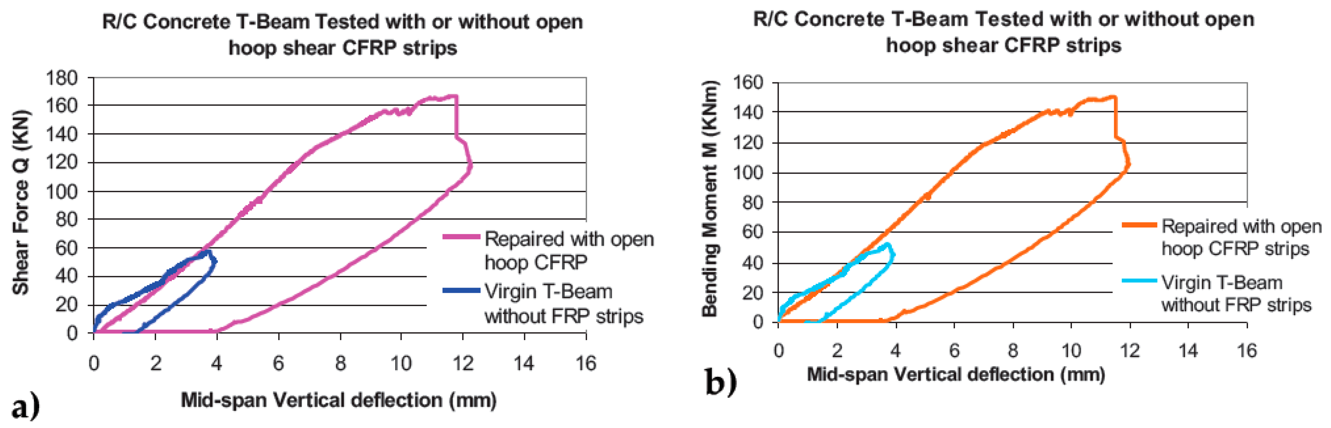 Applsci 11 07952 g018