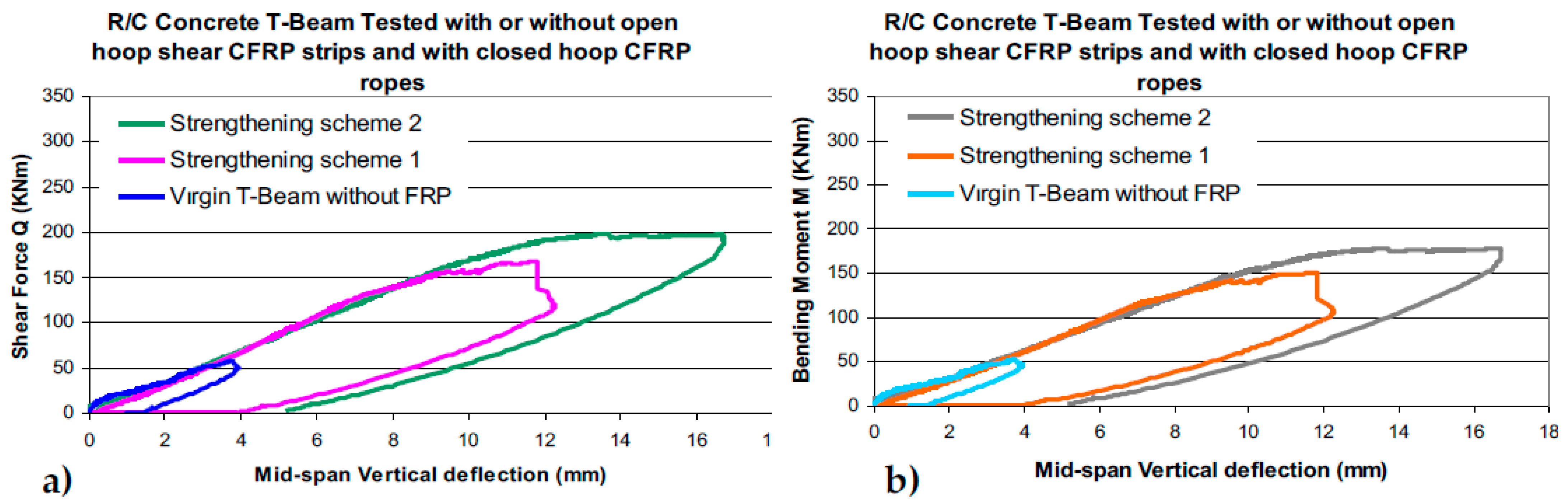 Applsci 11 07952 g020