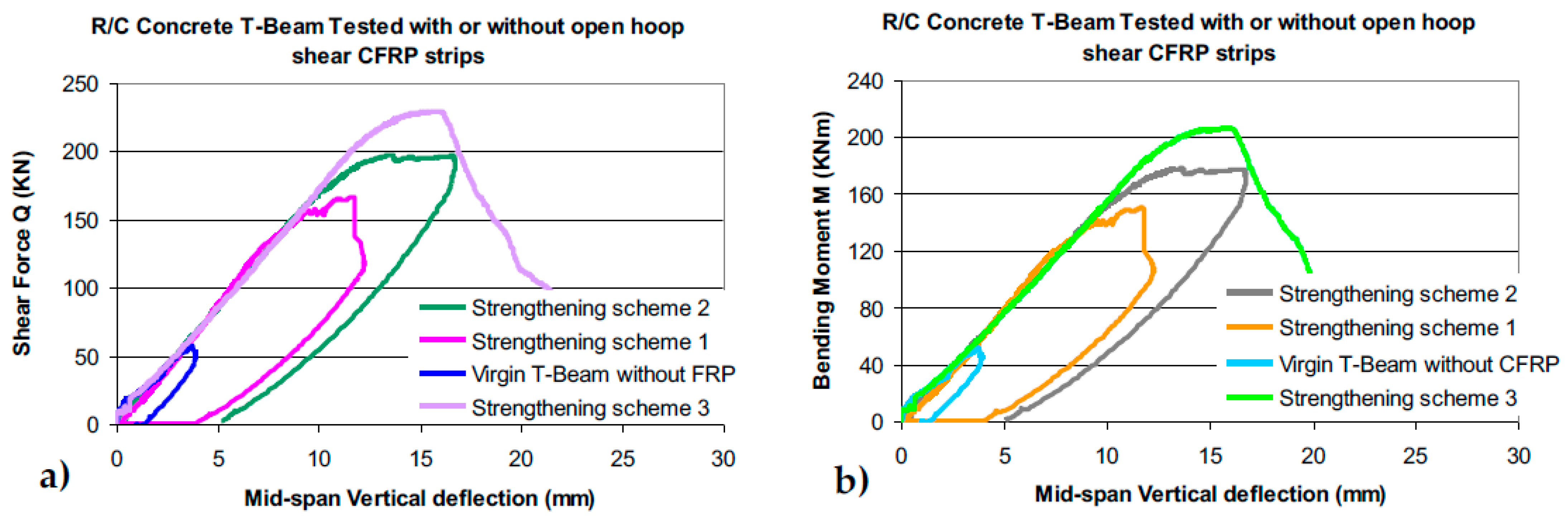 Applsci 11 07952 g022