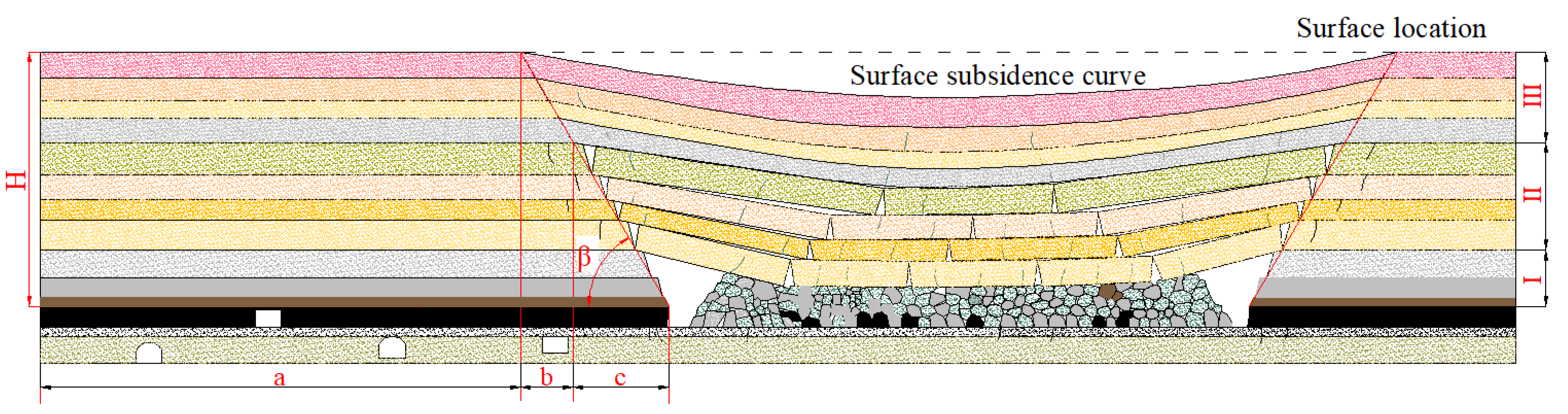 Applsci 11 07953 g006
