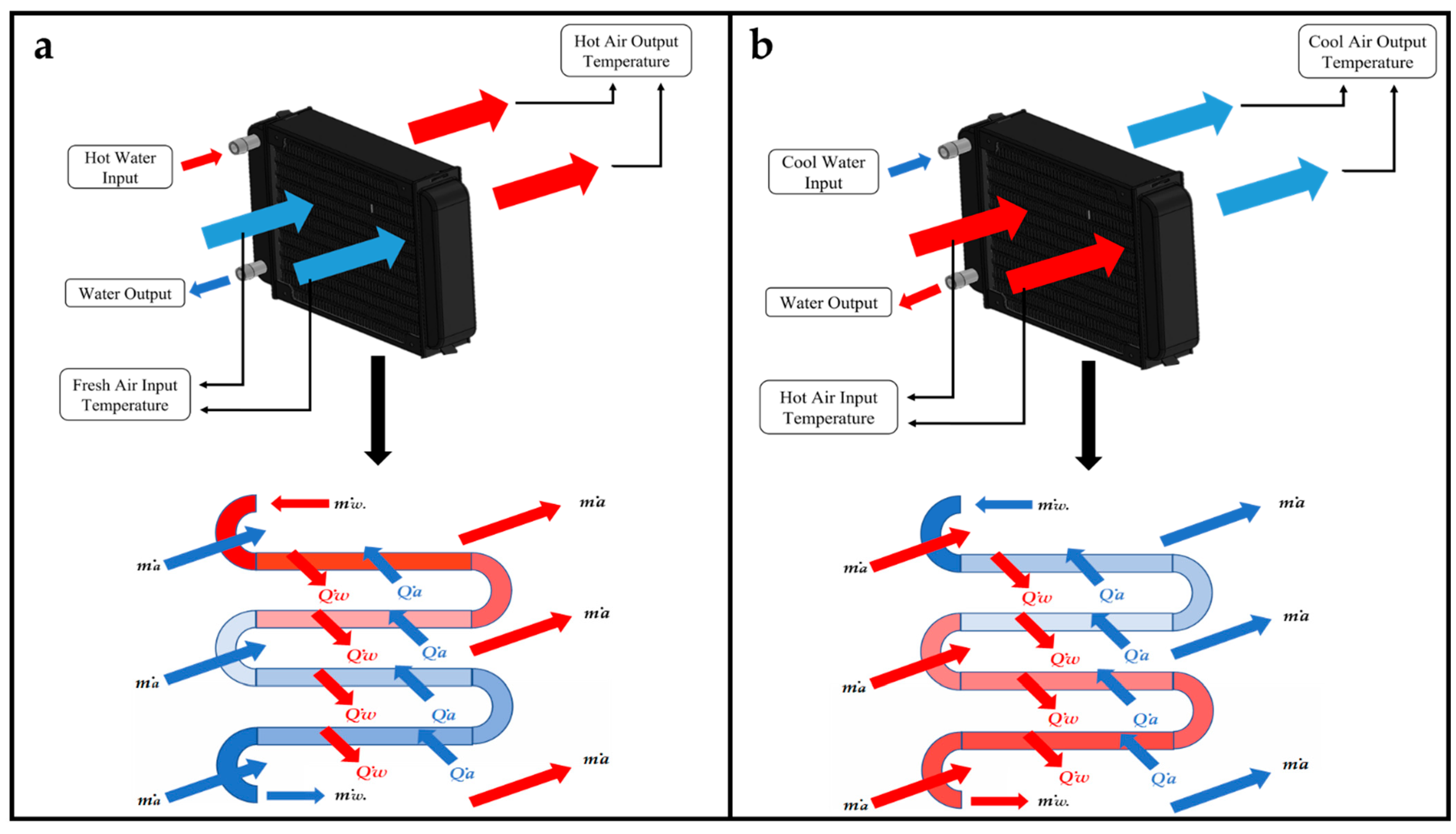 Applsci 11 07957 g003
