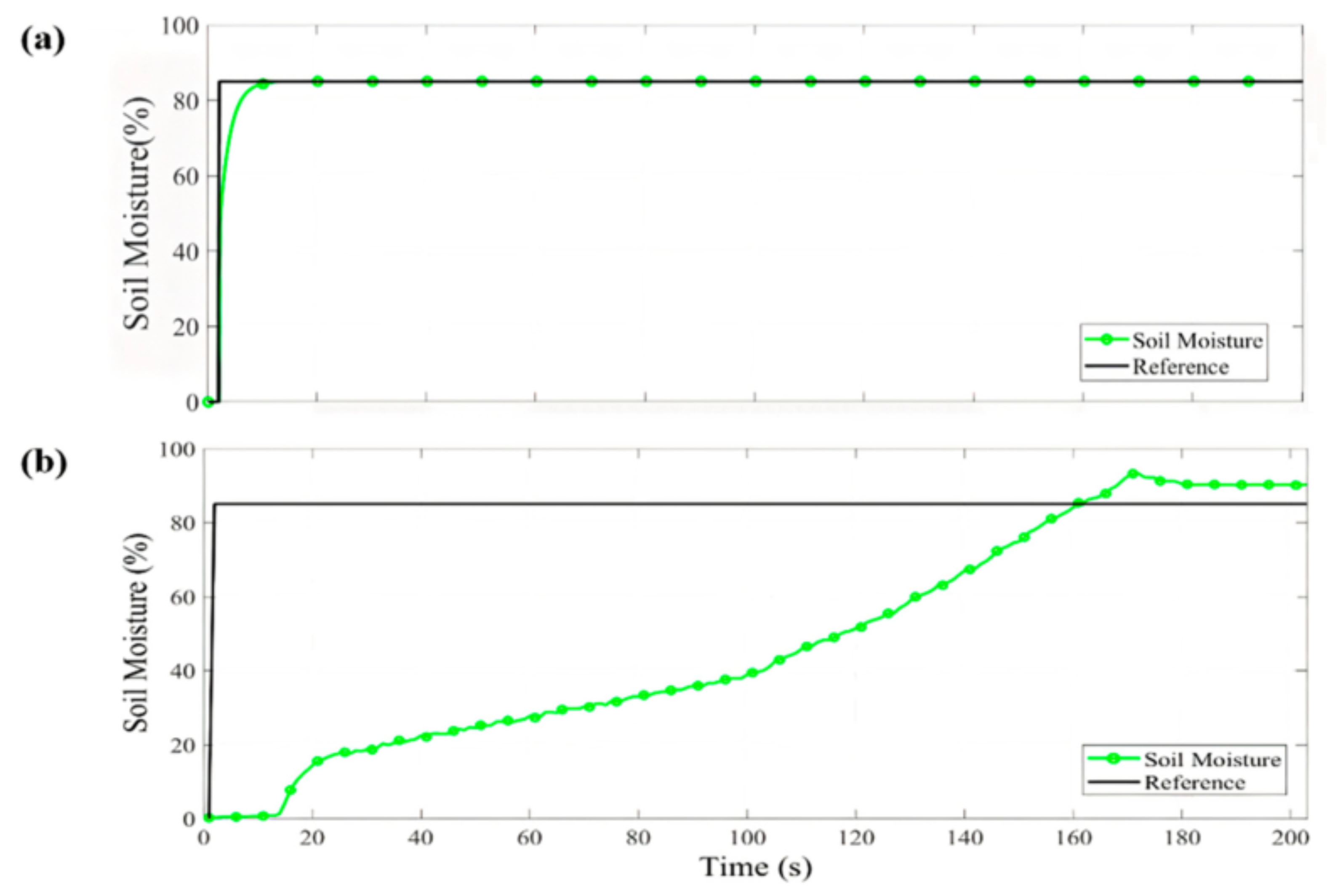 Applsci 11 07957 g006