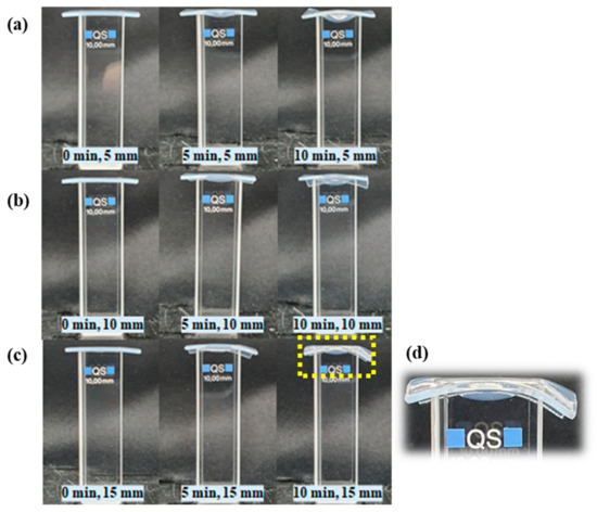 Applsci 11 07958 g0a2 550