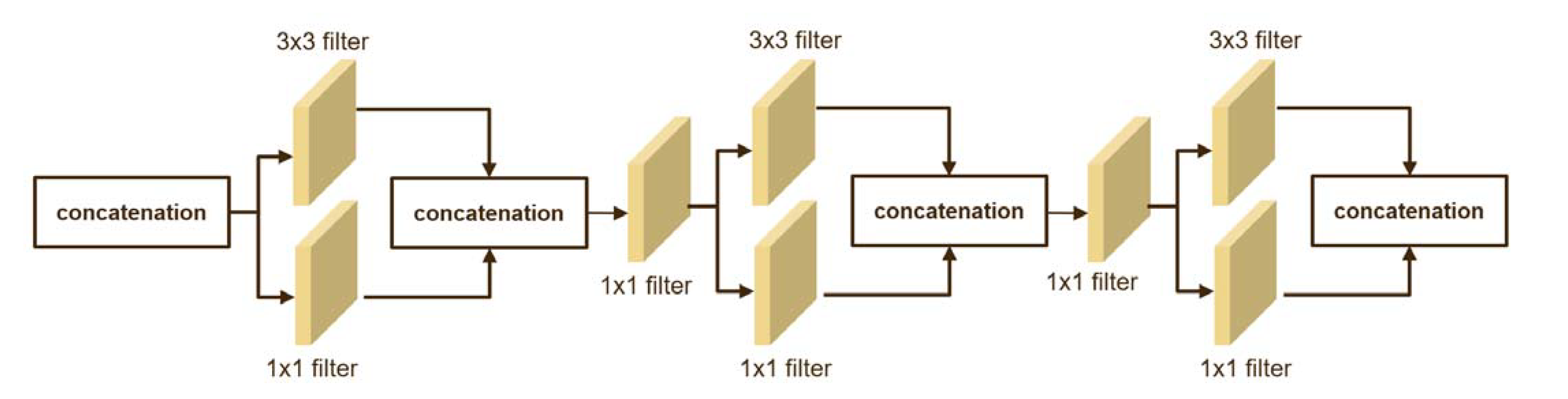 Applsci 11 07960 g005