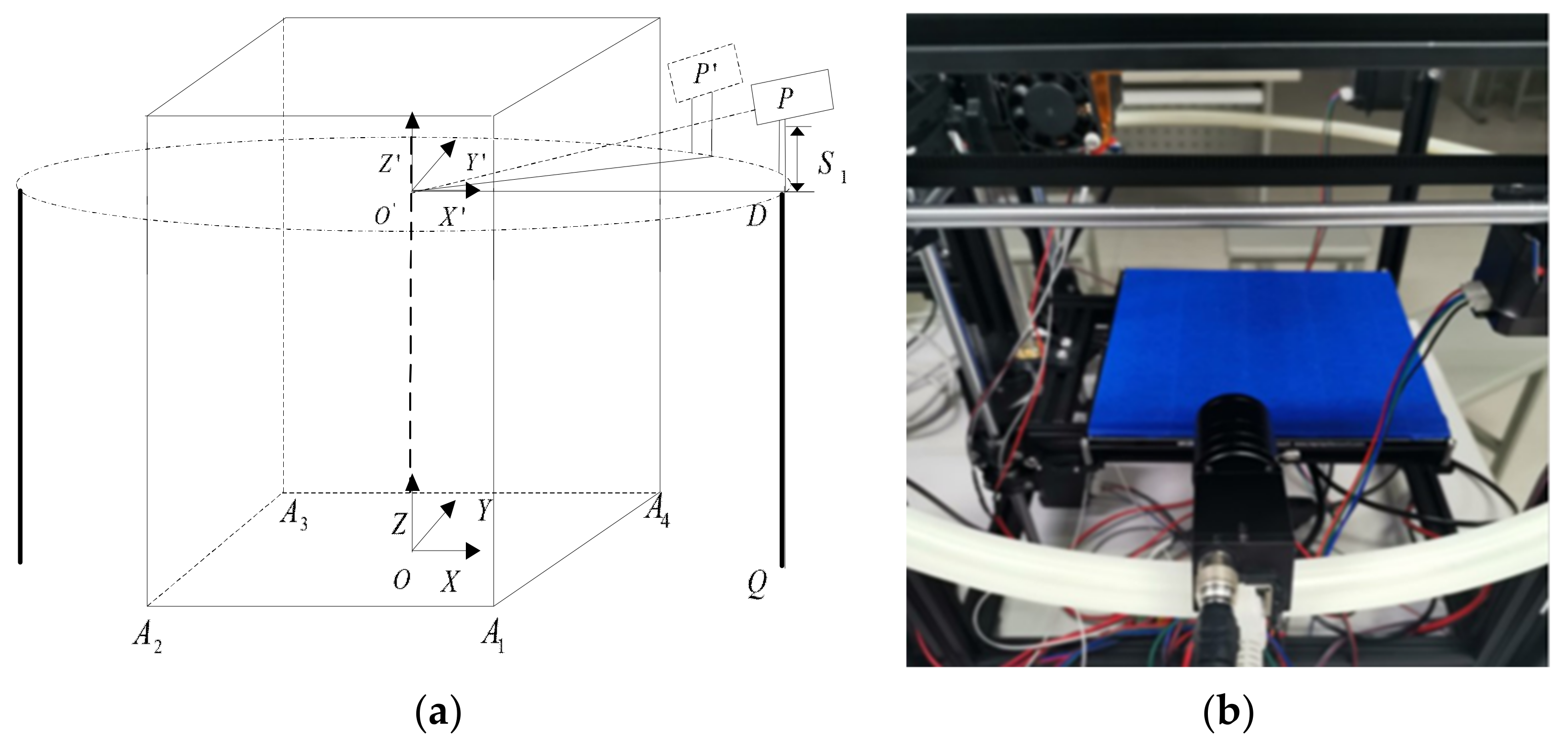 Applsci 11 07961 g001