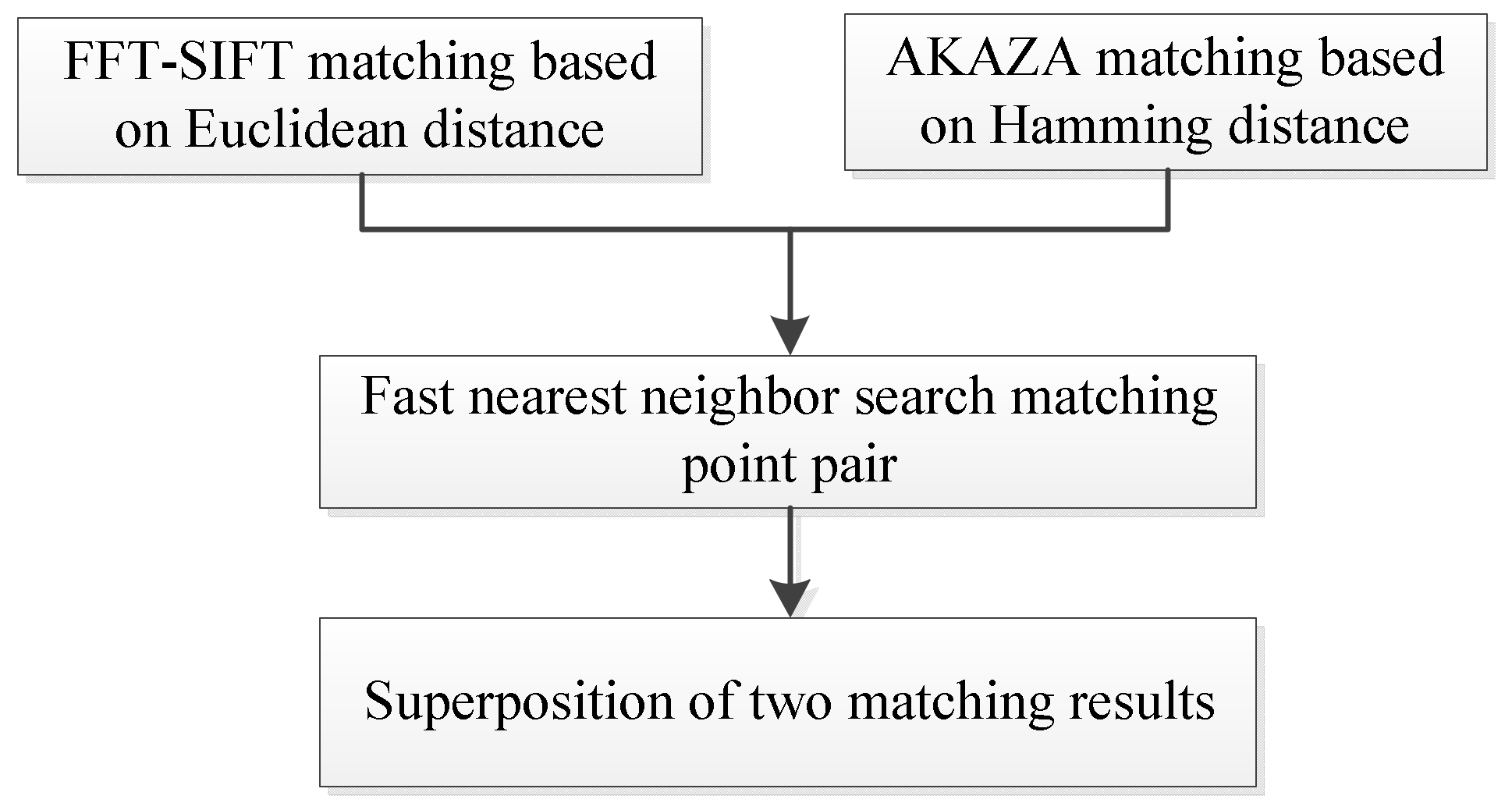 Applsci 11 07961 g004