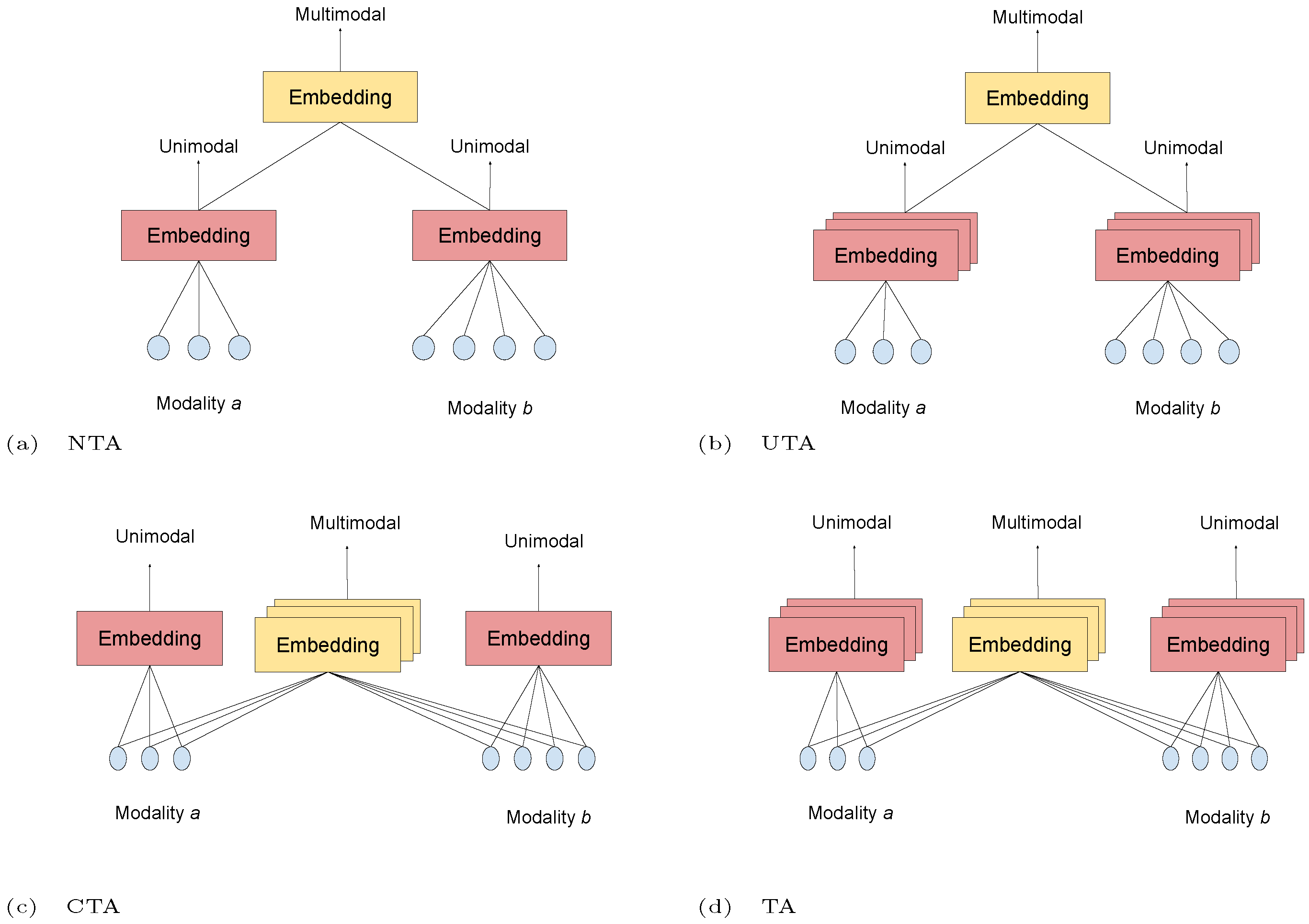 Applsci 11 07962 g001