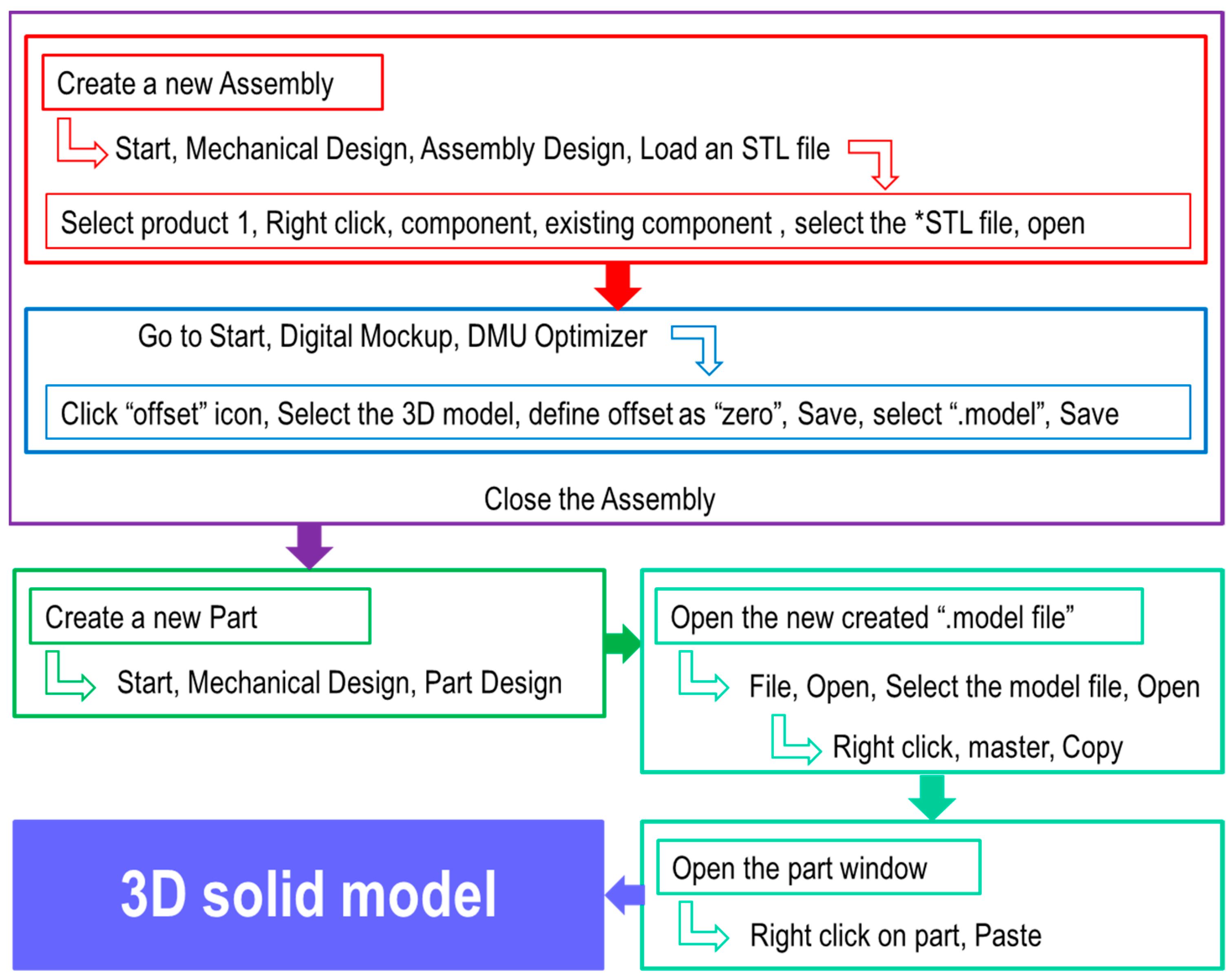 Applsci 11 07964 g002