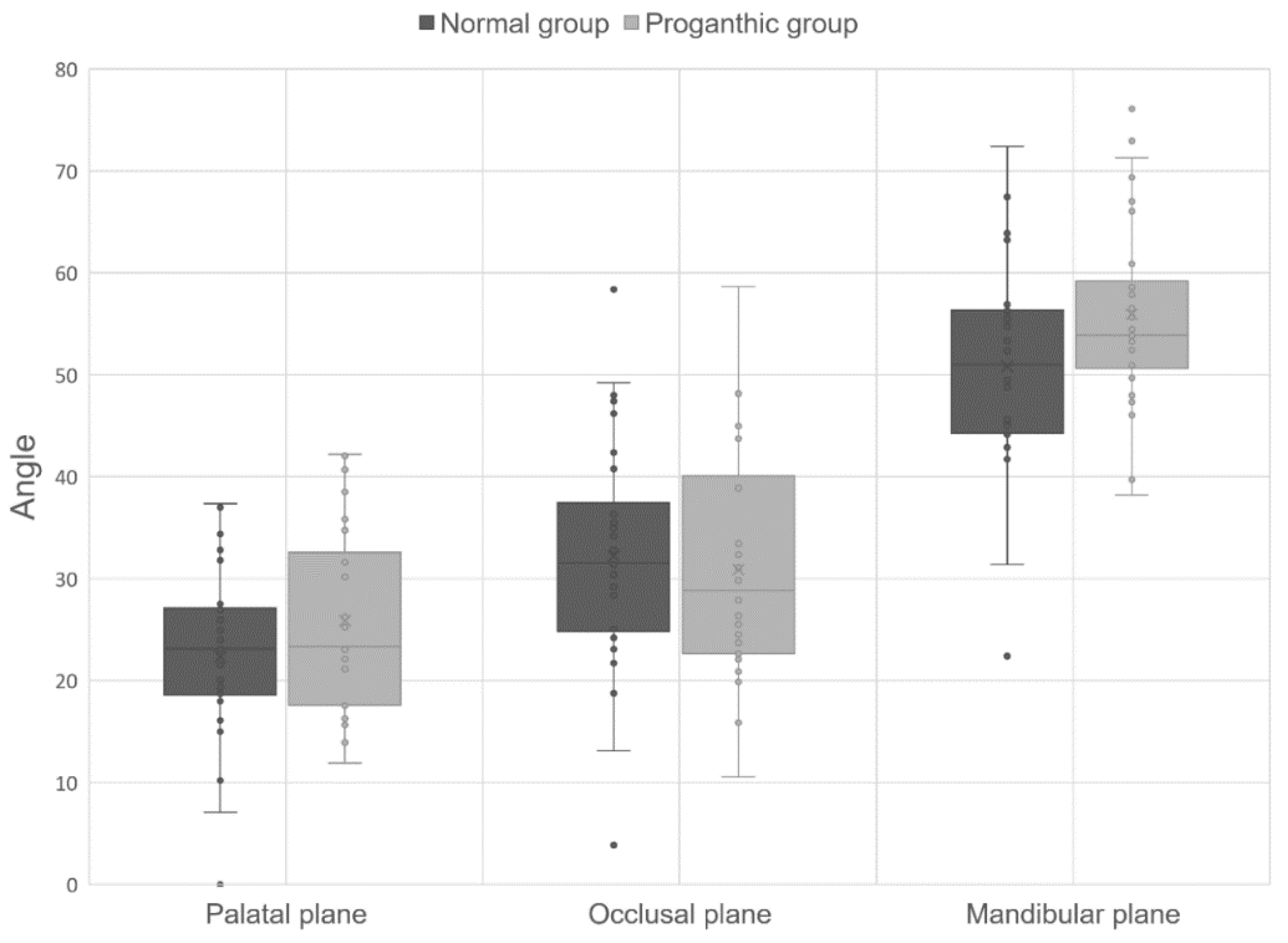 Applsci 11 07970 g004
