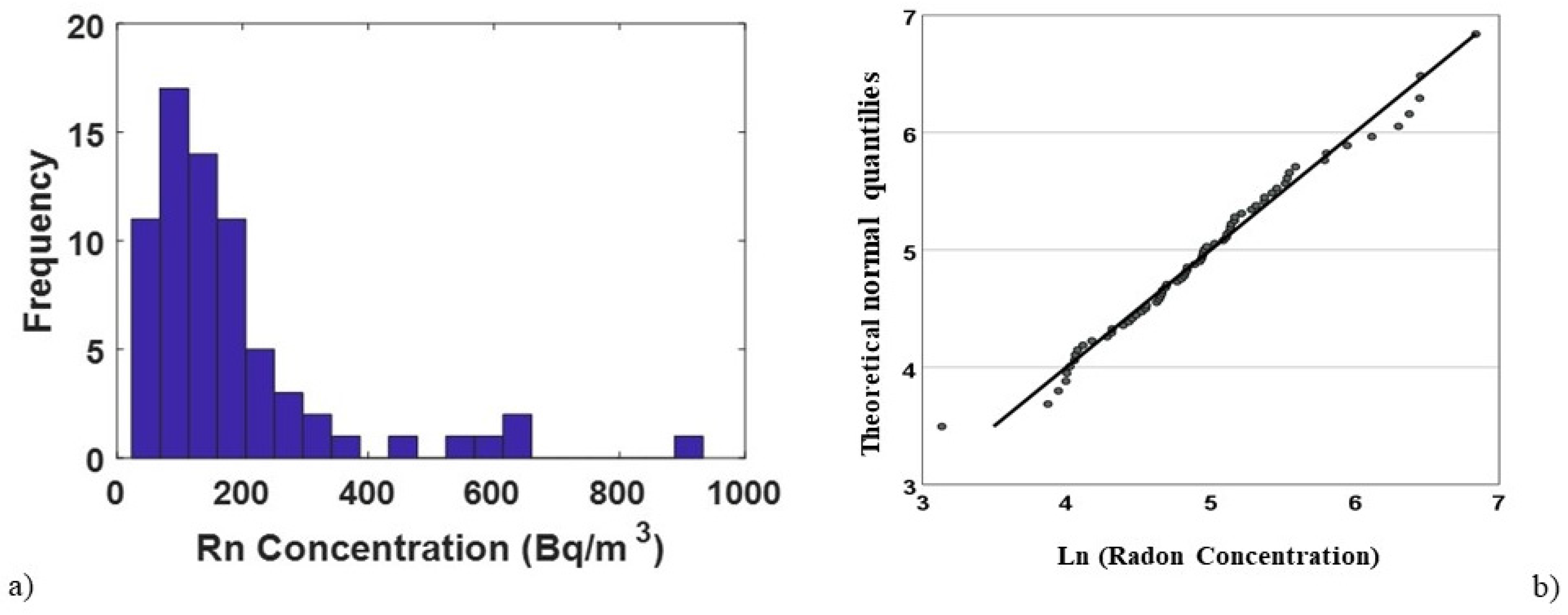 Applsci 11 07975 g004