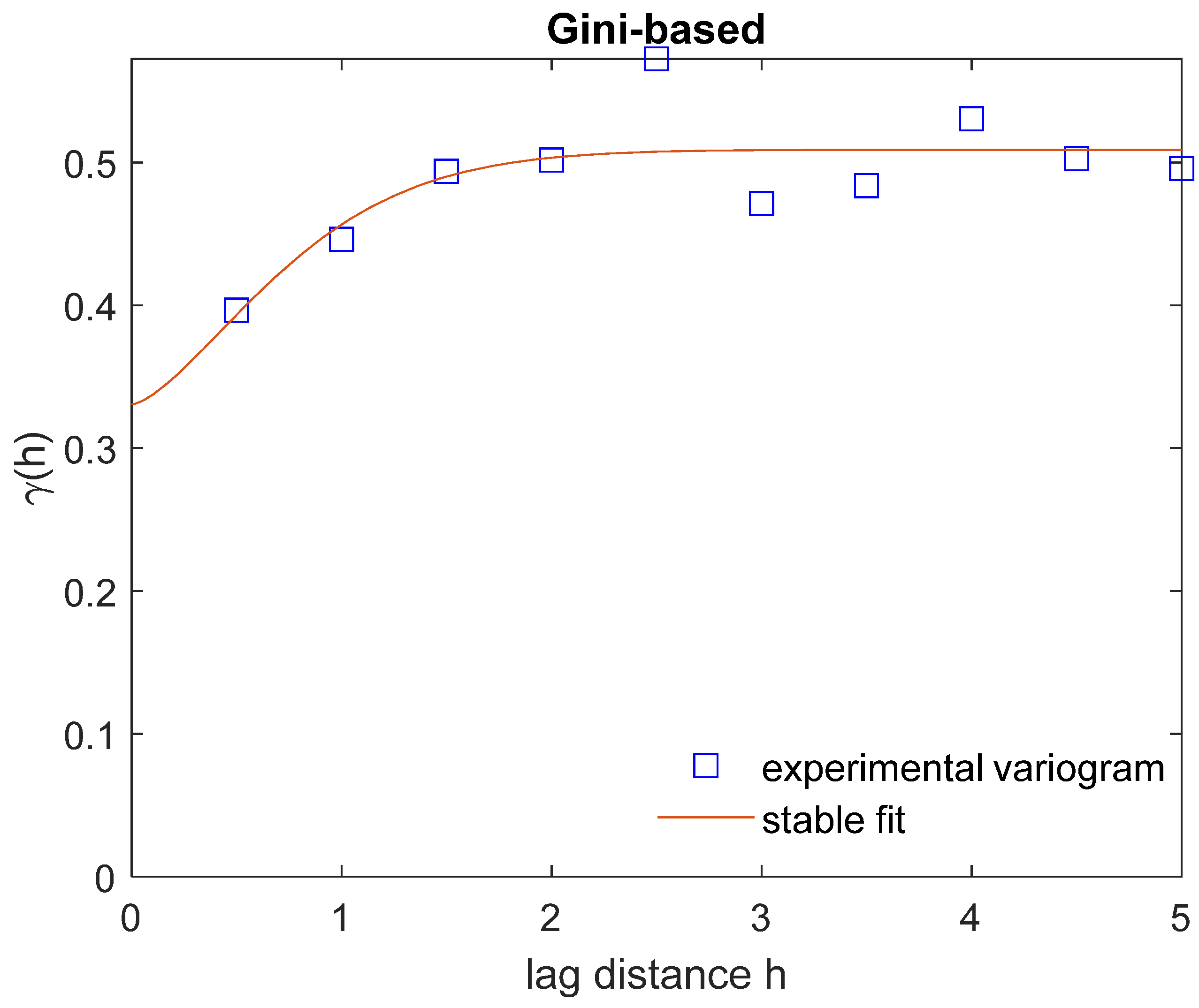 Applsci 11 07975 g006