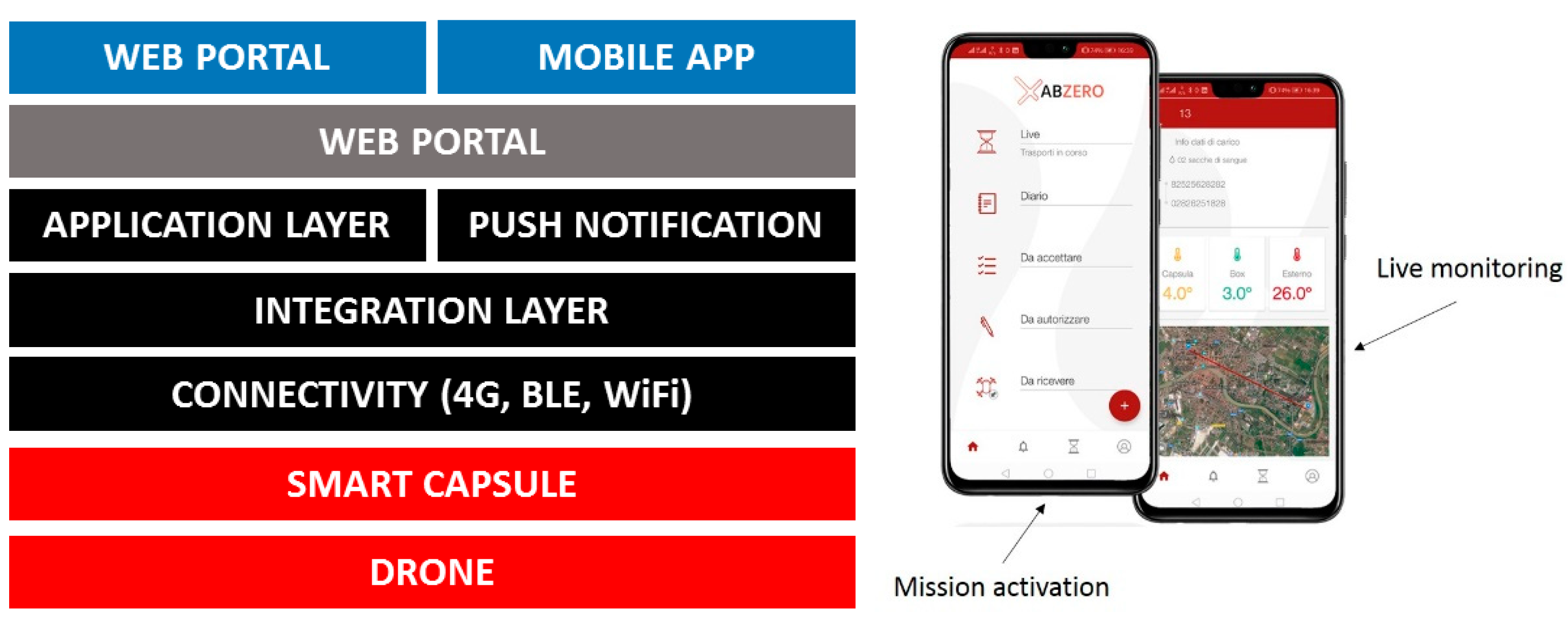 Applsci 11 07976 g002