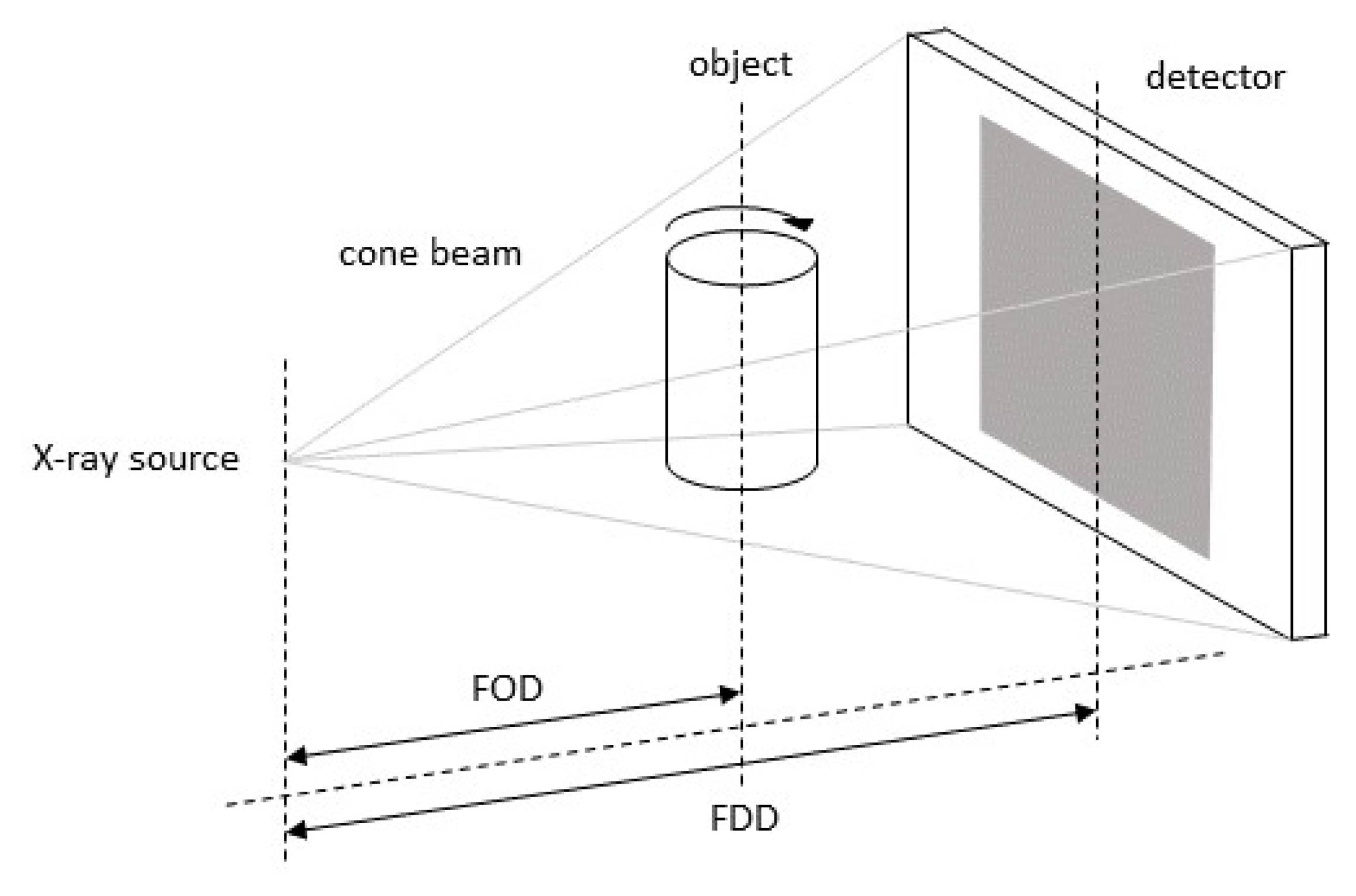 Applsci 11 07979 g003 Applsci 11 07979 g003
