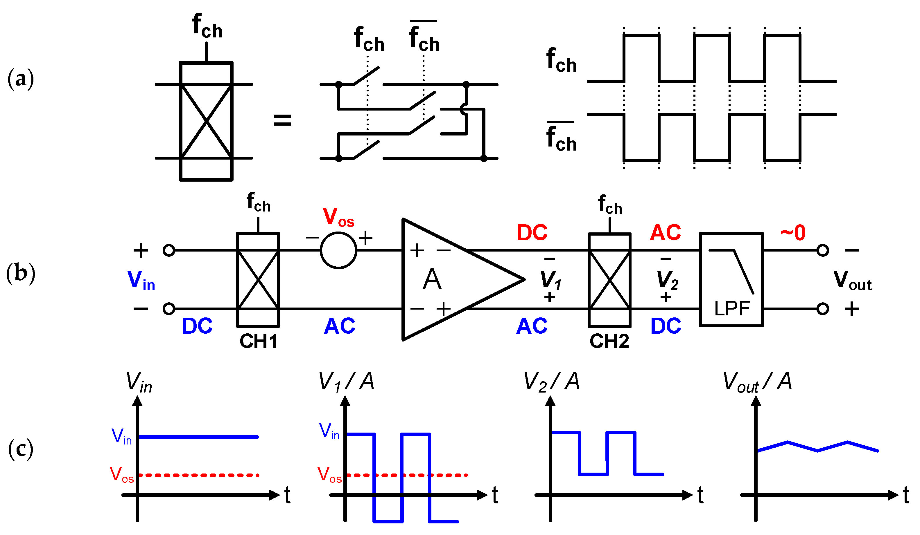 Applsci 11 07982 g002 Applsci 11 07982 g002