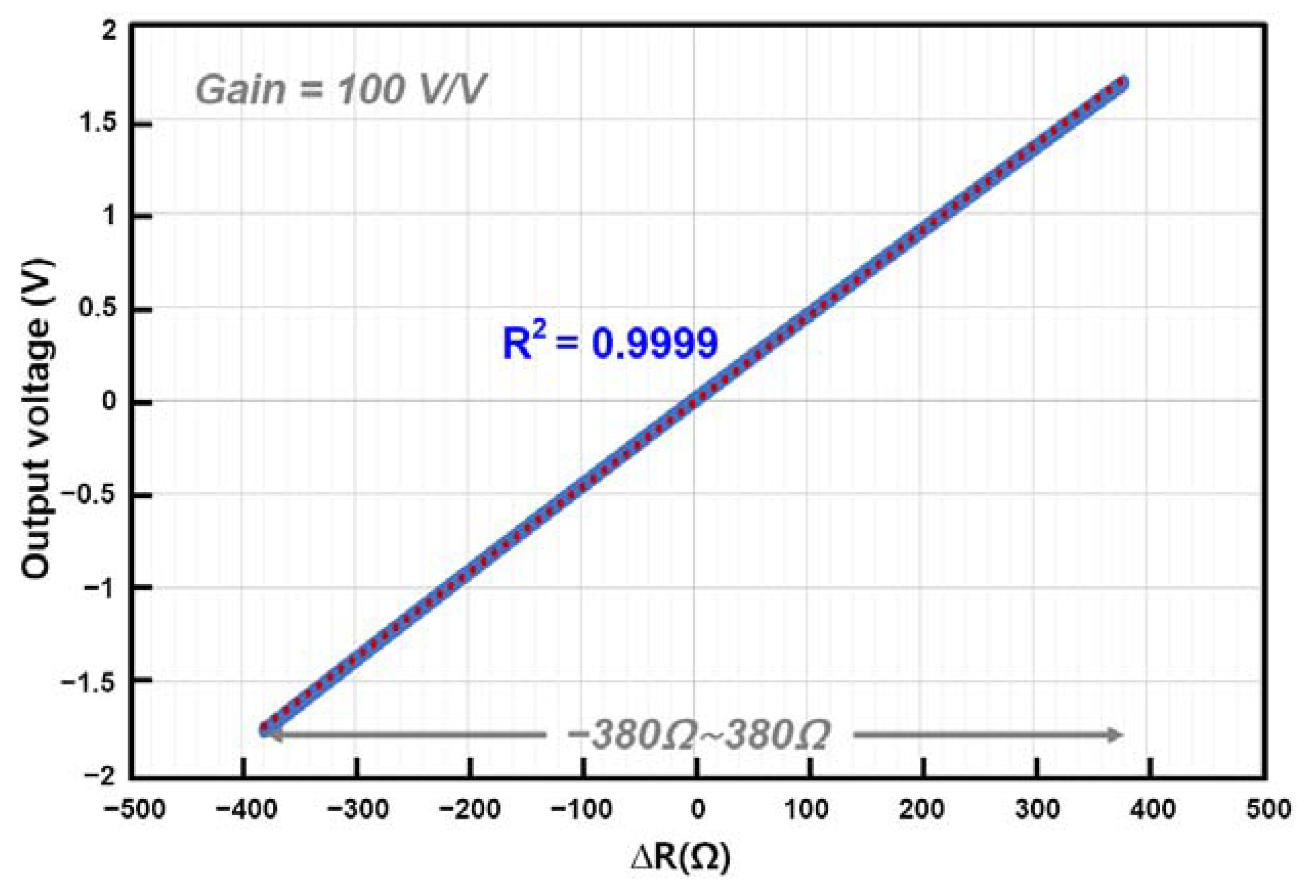 Applsci 11 07982 g007 Applsci 11 07982 g007