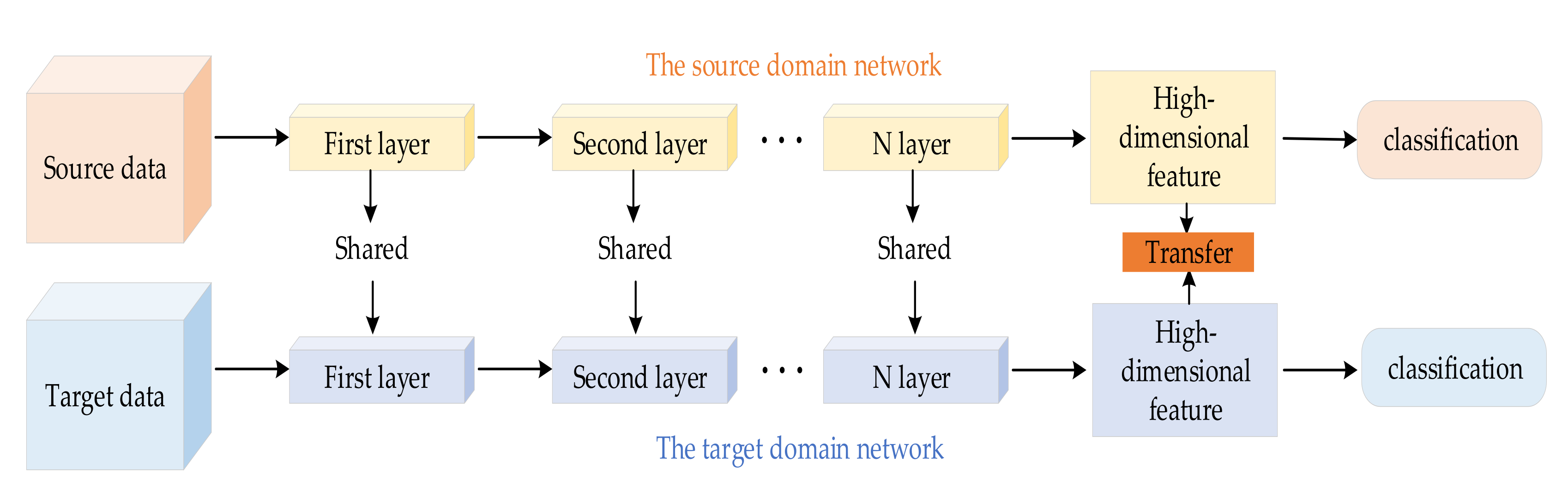 Applsci 11 07983 g001