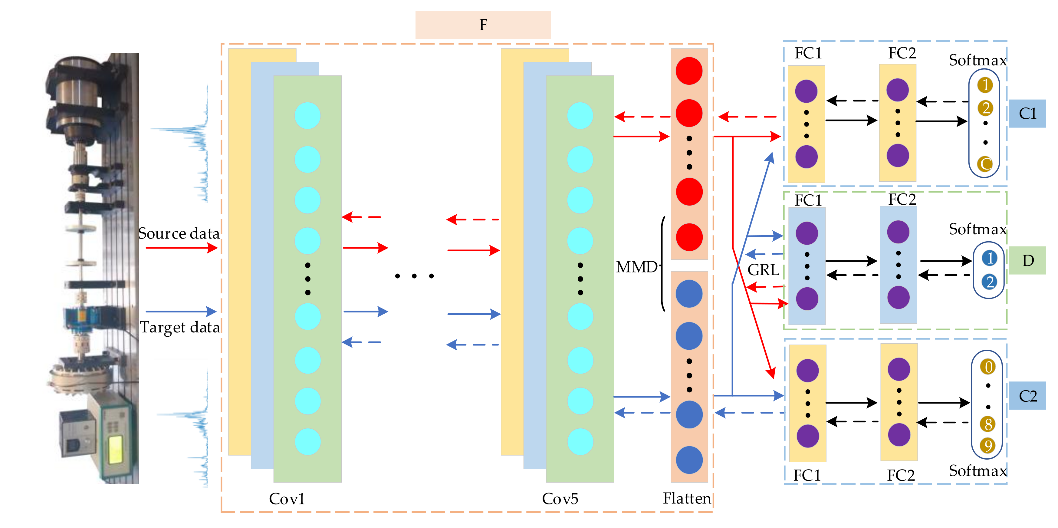 Applsci 11 07983 g003