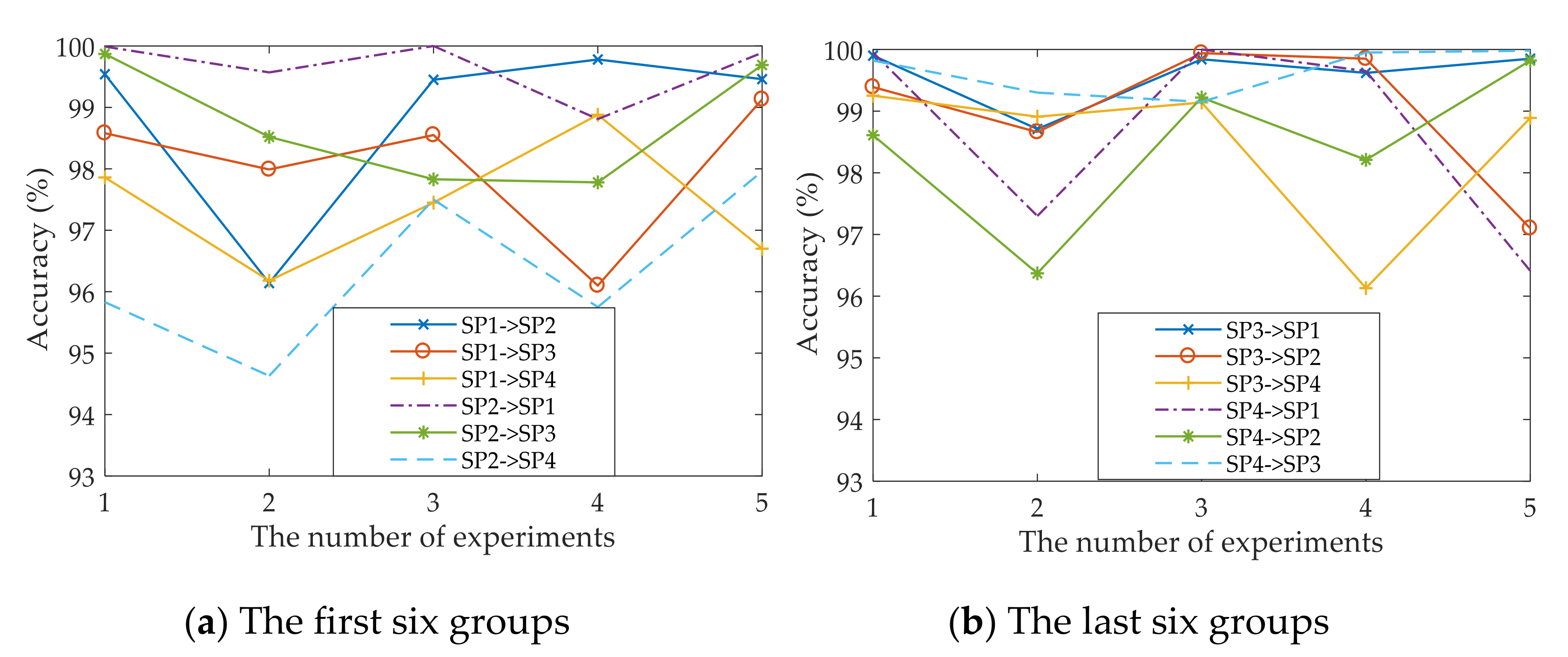 Applsci 11 07983 g005