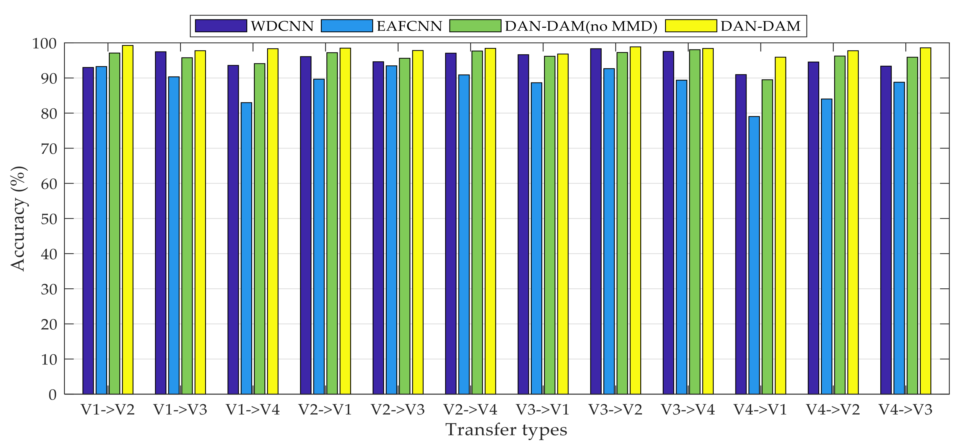 Applsci 11 07983 g009
