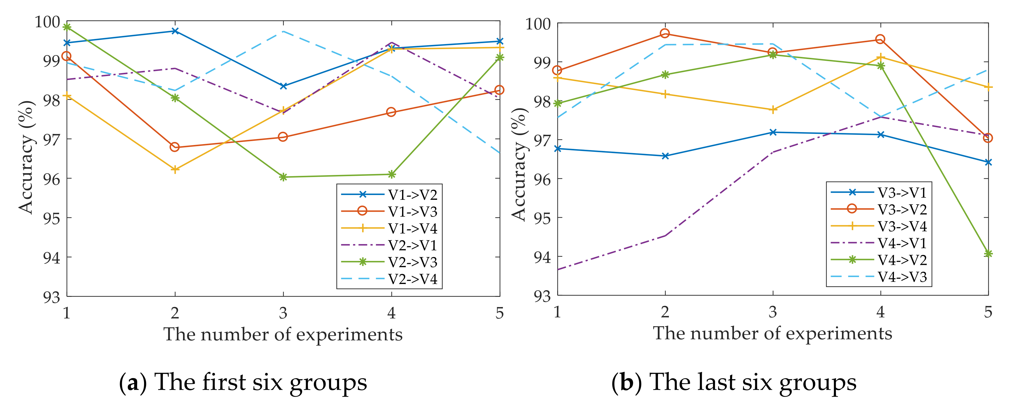 Applsci 11 07983 g010