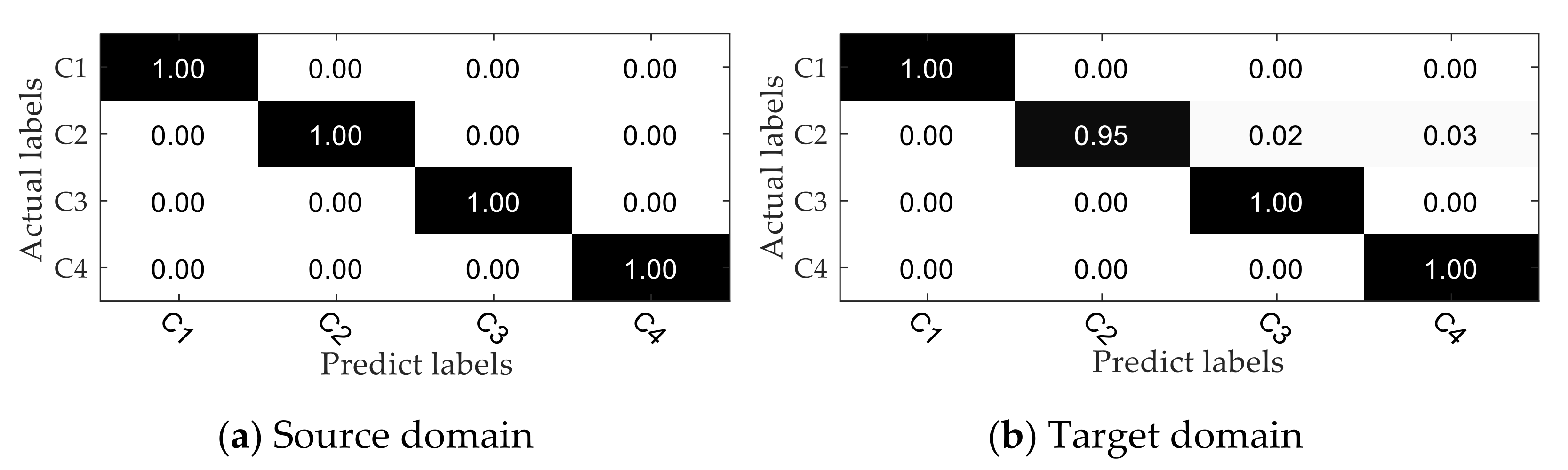 Applsci 11 07983 g012