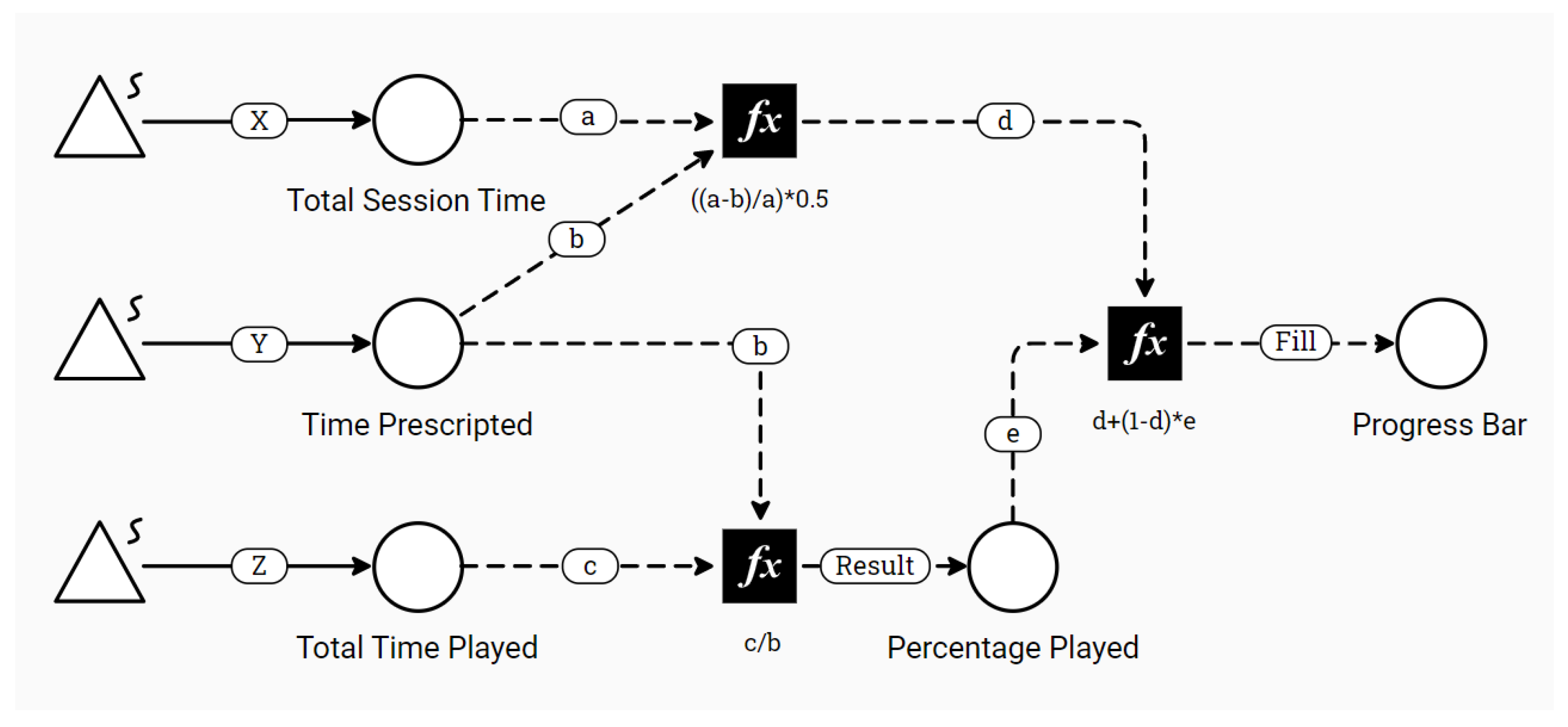 Applsci 11 07986 g002