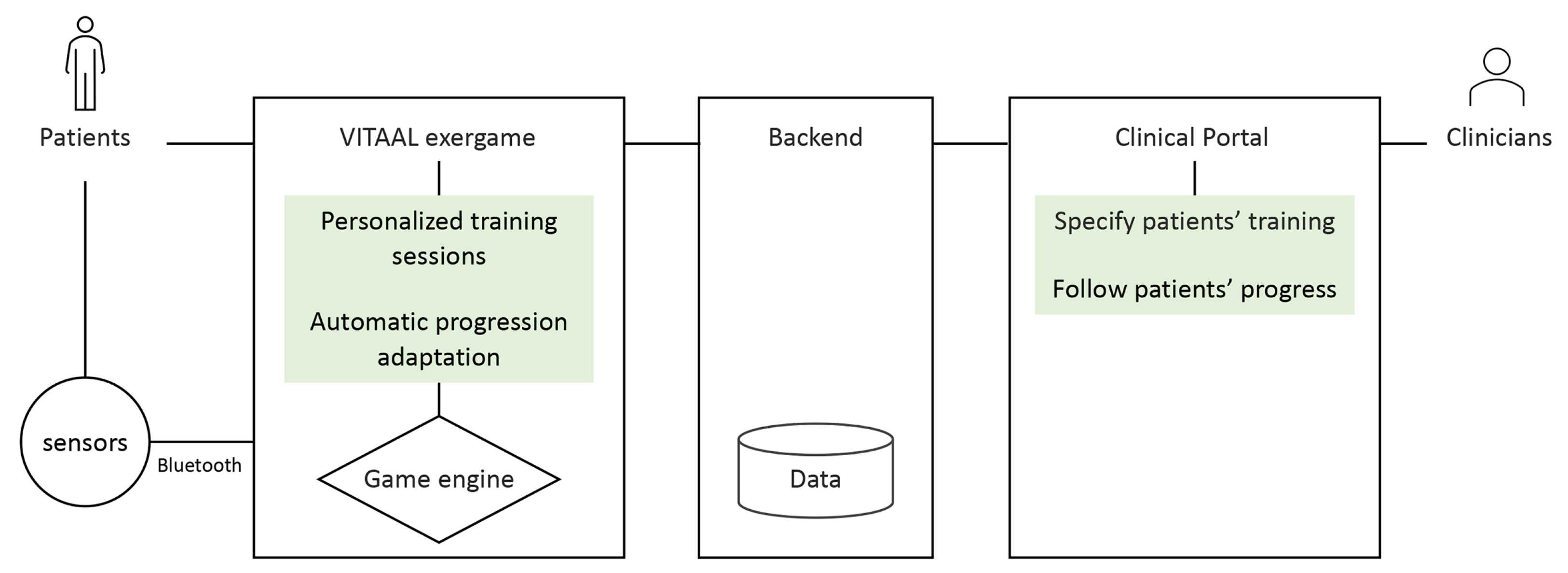 Applsci 11 07986 g006