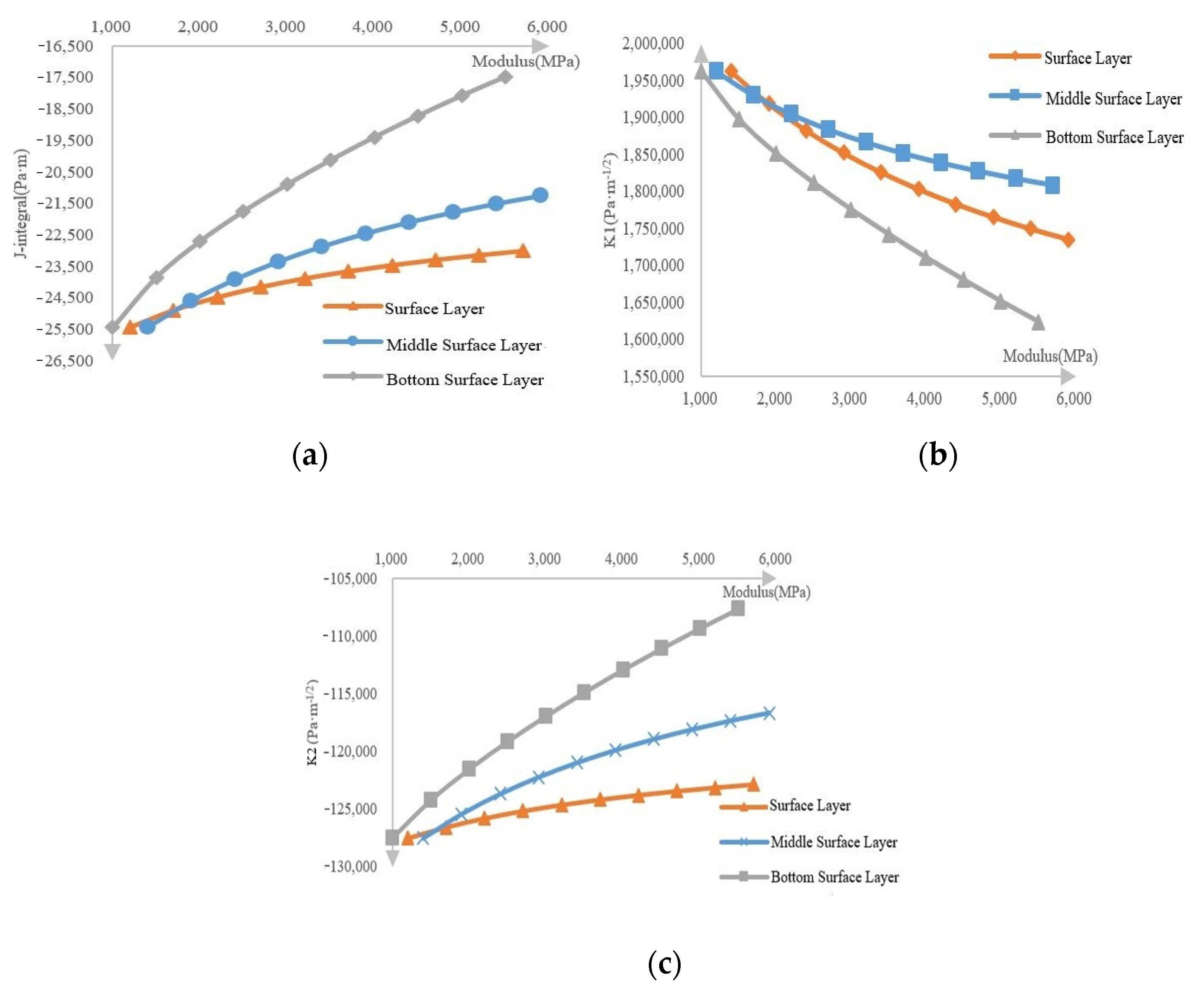 Applsci 11 07990 g010