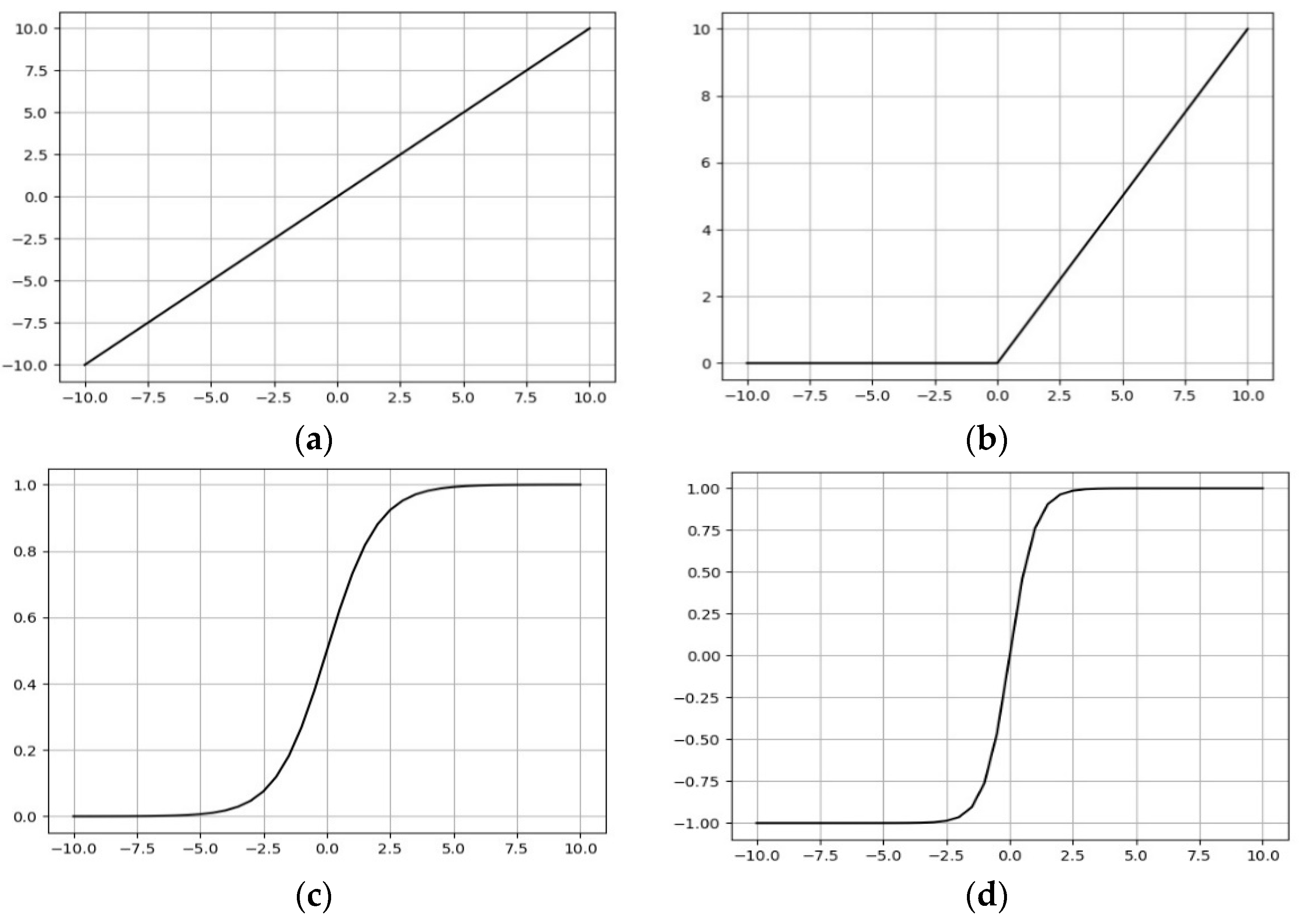 Applsci 11 07991 g002