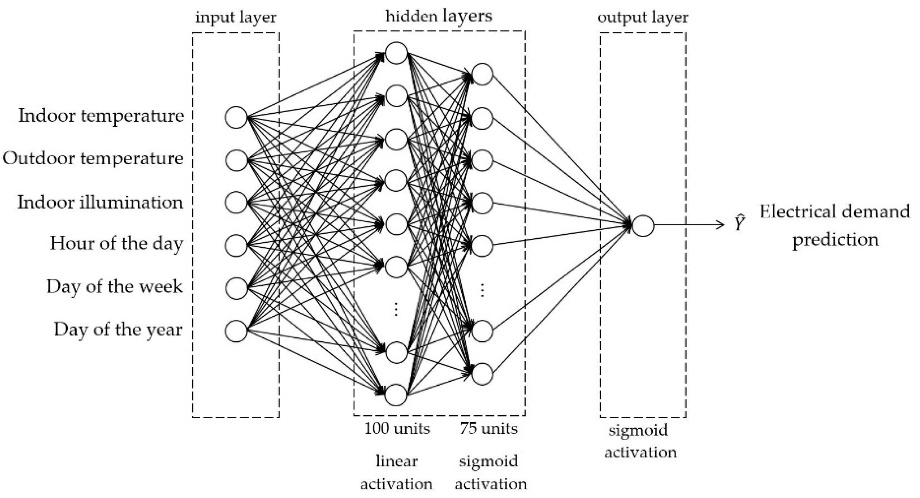 Applsci 11 07991 g004