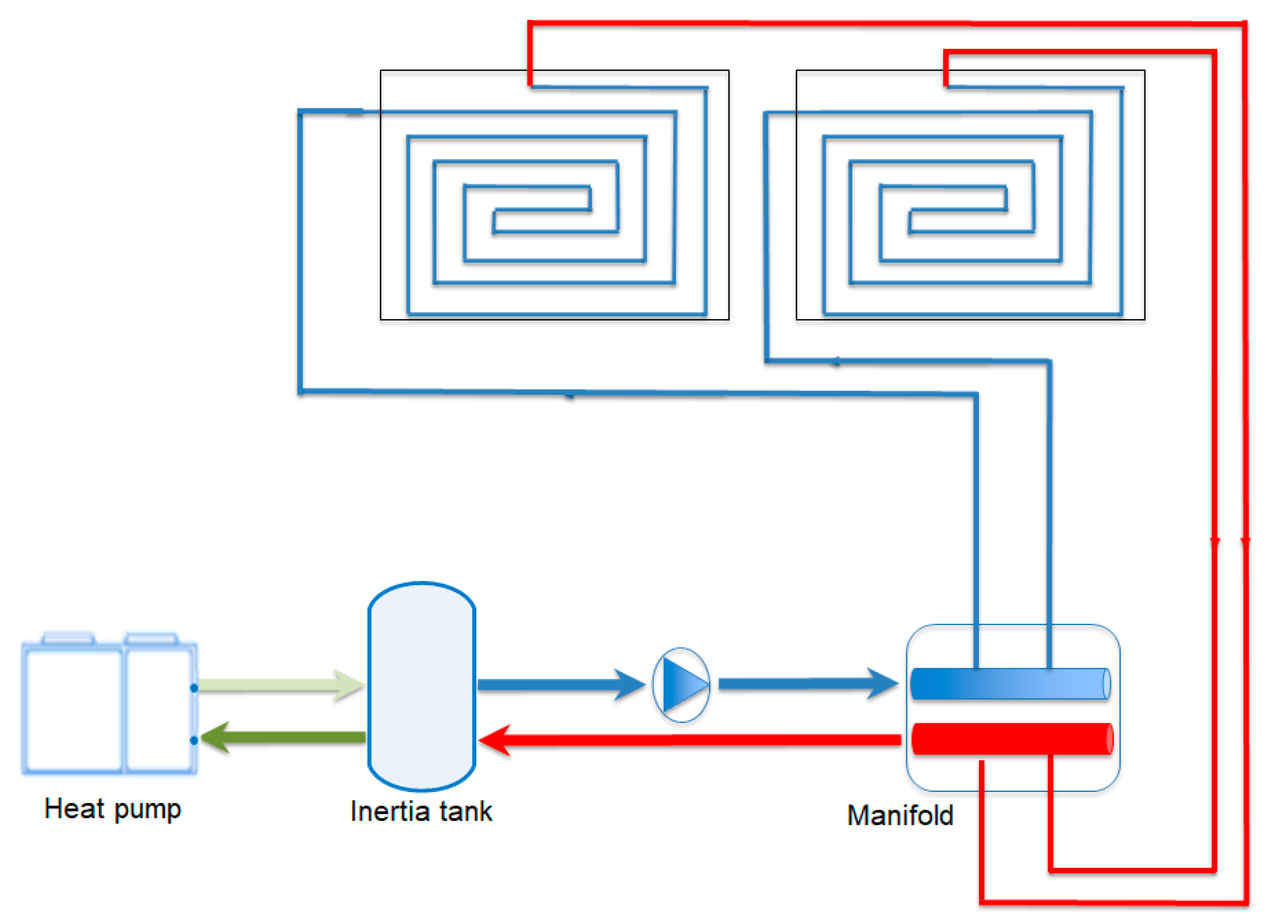 Applsci 11 07998 g003