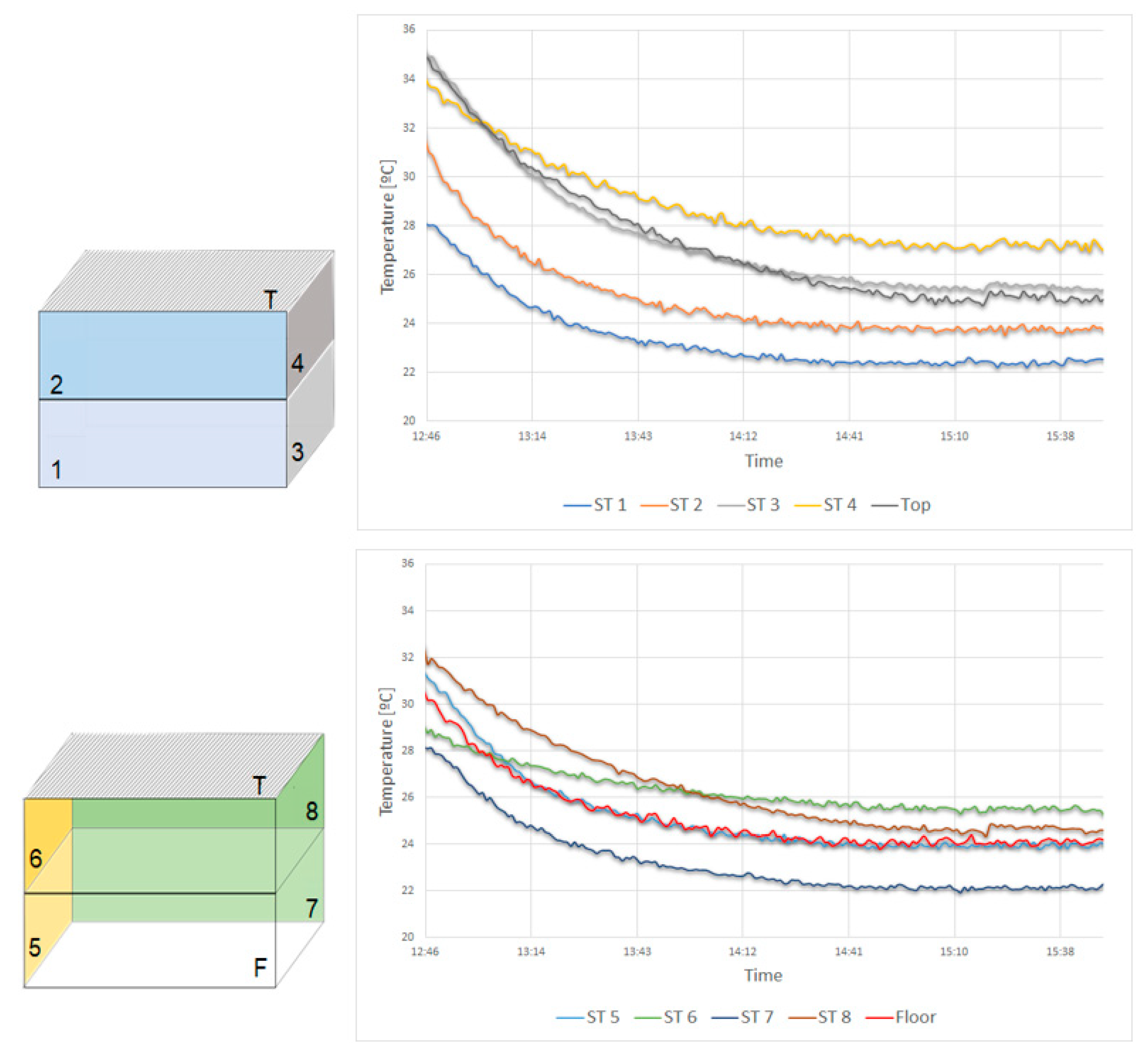 Applsci 11 07998 g007