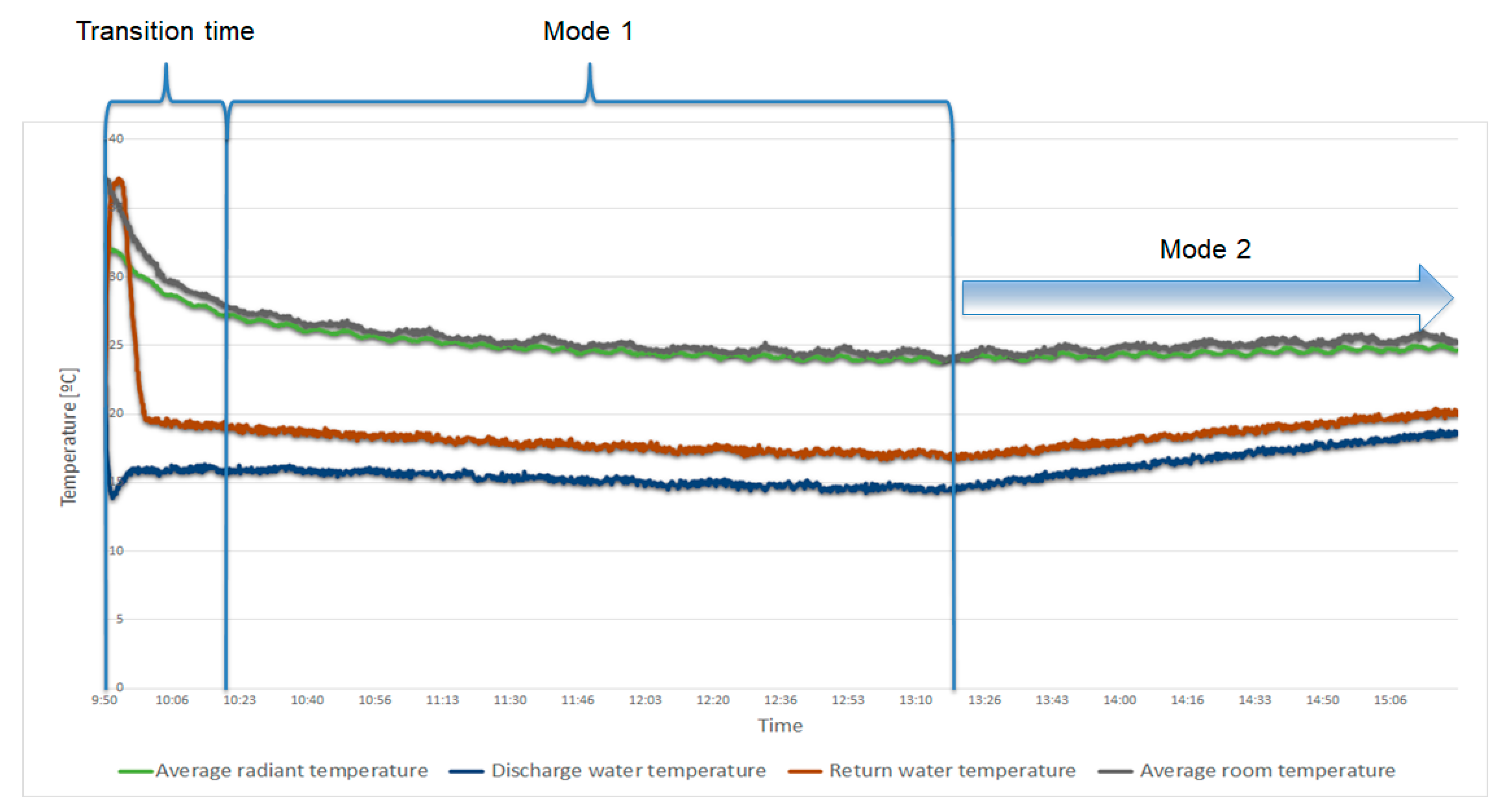 Applsci 11 07998 g009