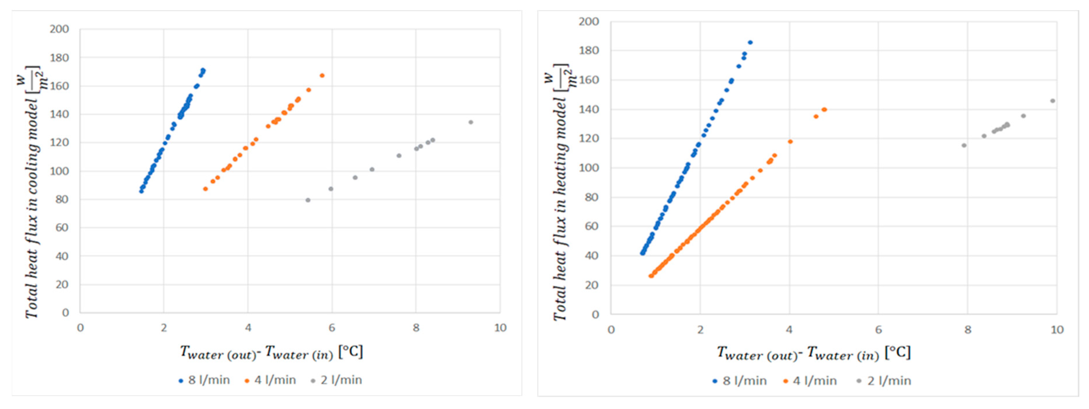Applsci 11 07998 g011