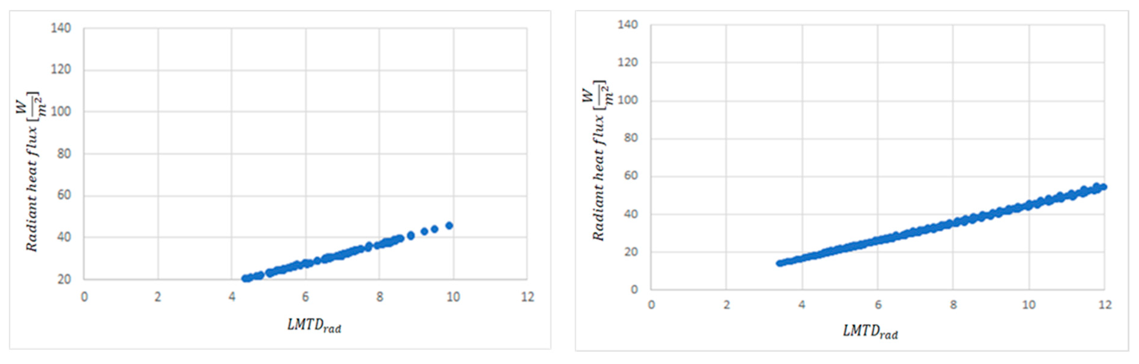 Applsci 11 07998 g012