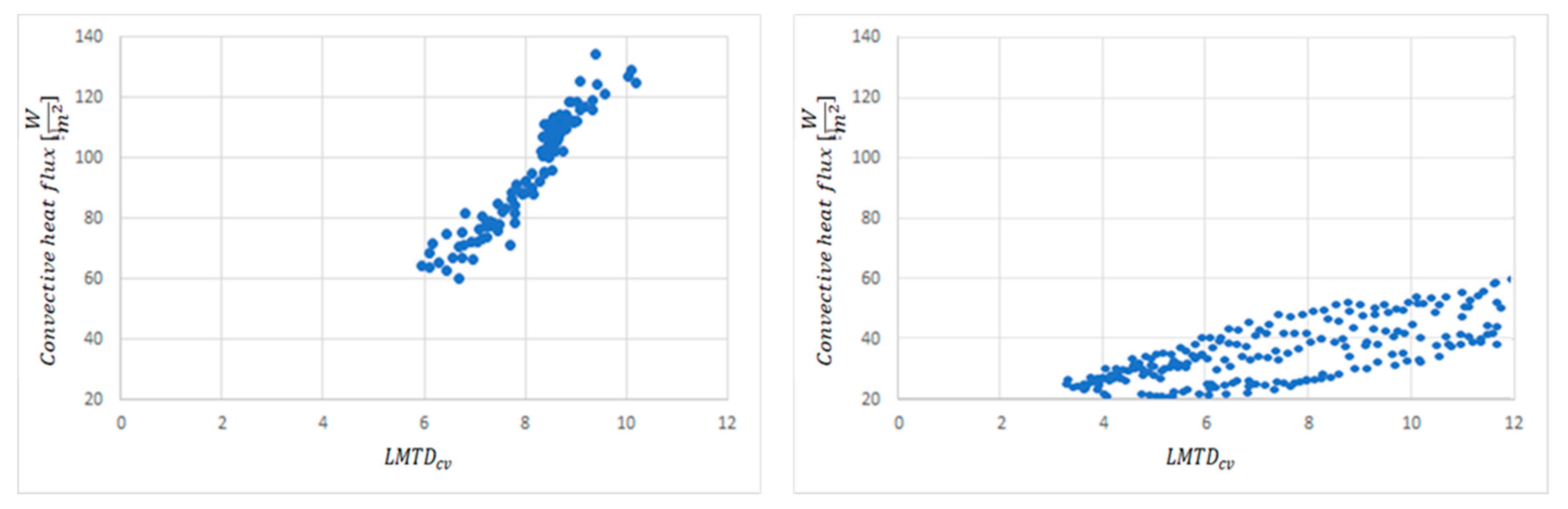Applsci 11 07998 g013