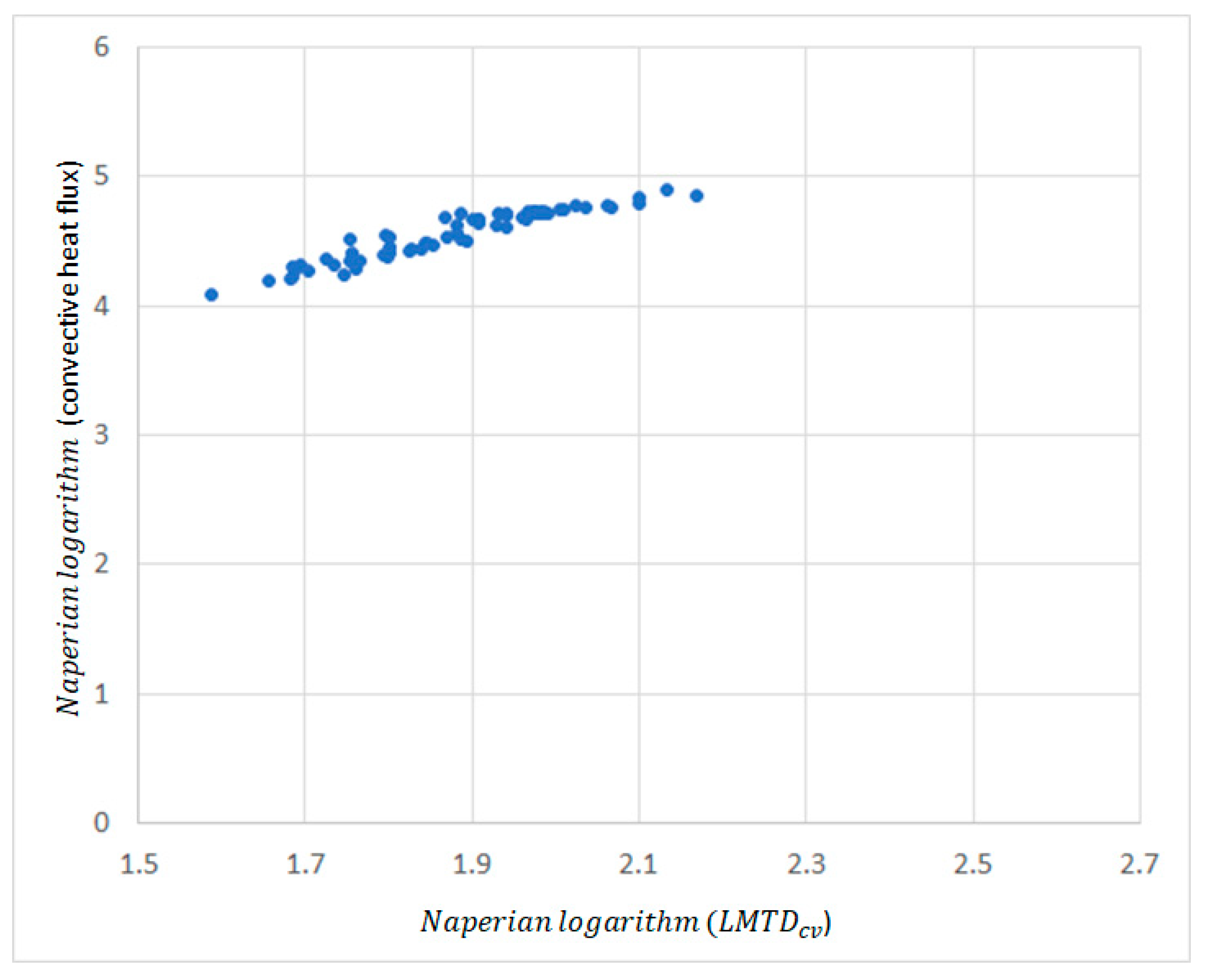 Applsci 11 07998 g014