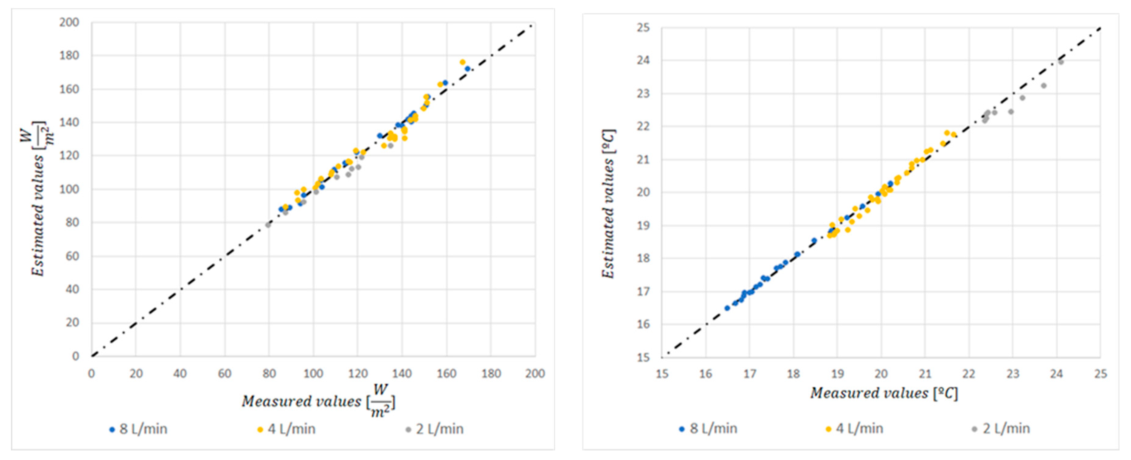 Applsci 11 07998 g015