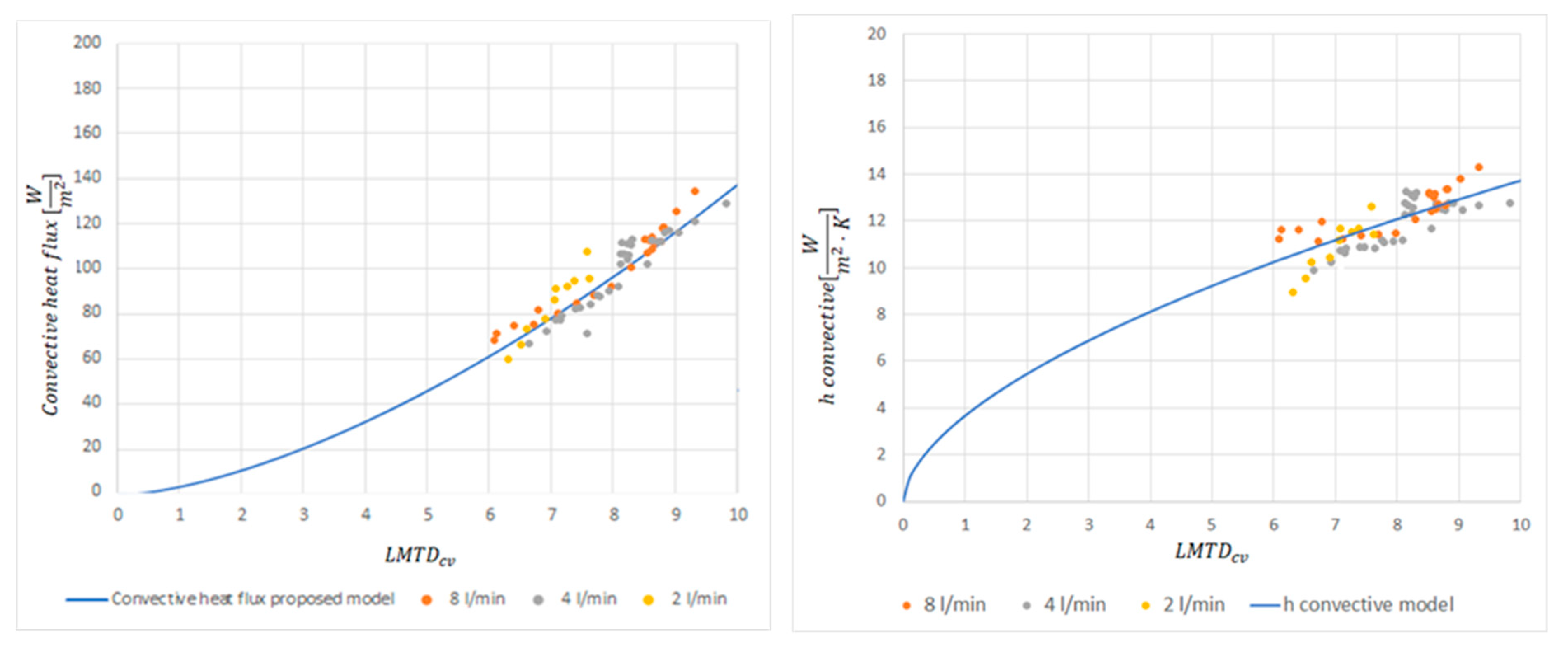 Applsci 11 07998 g016