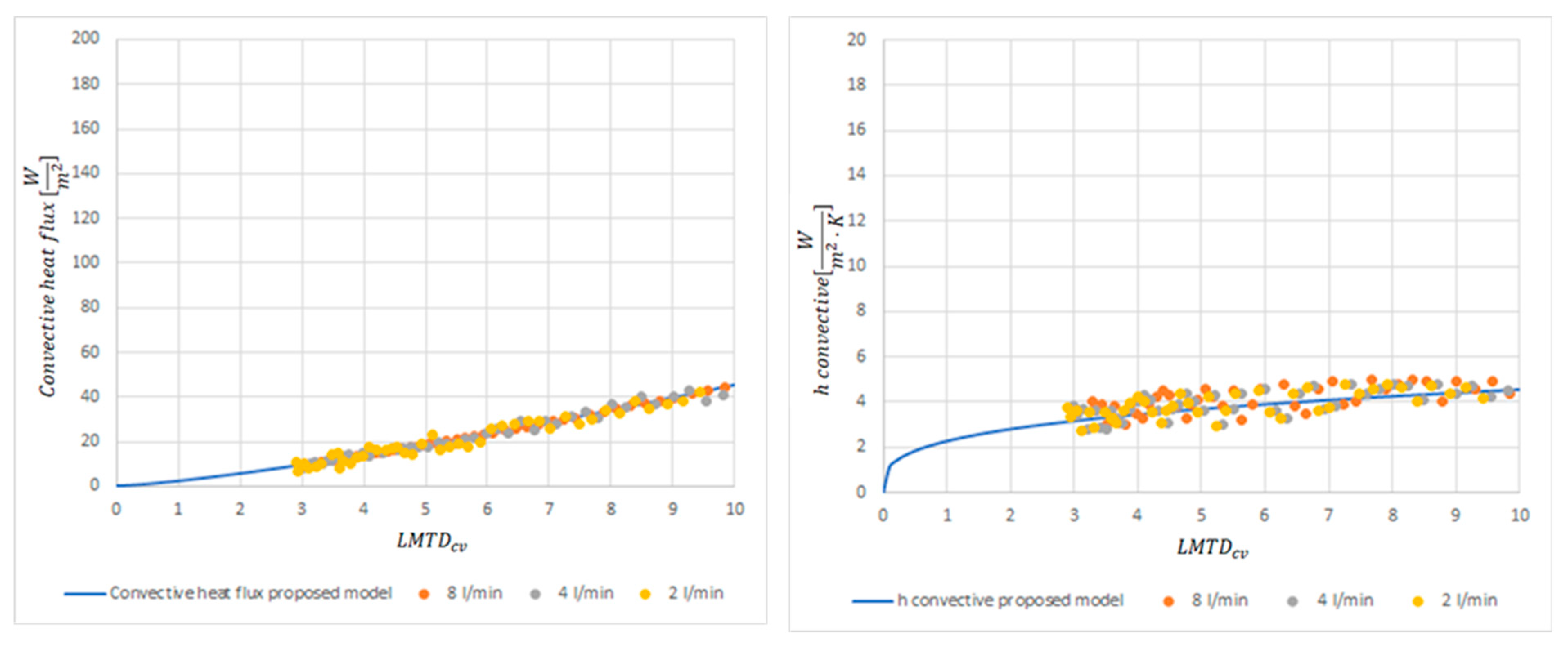 Applsci 11 07998 g017