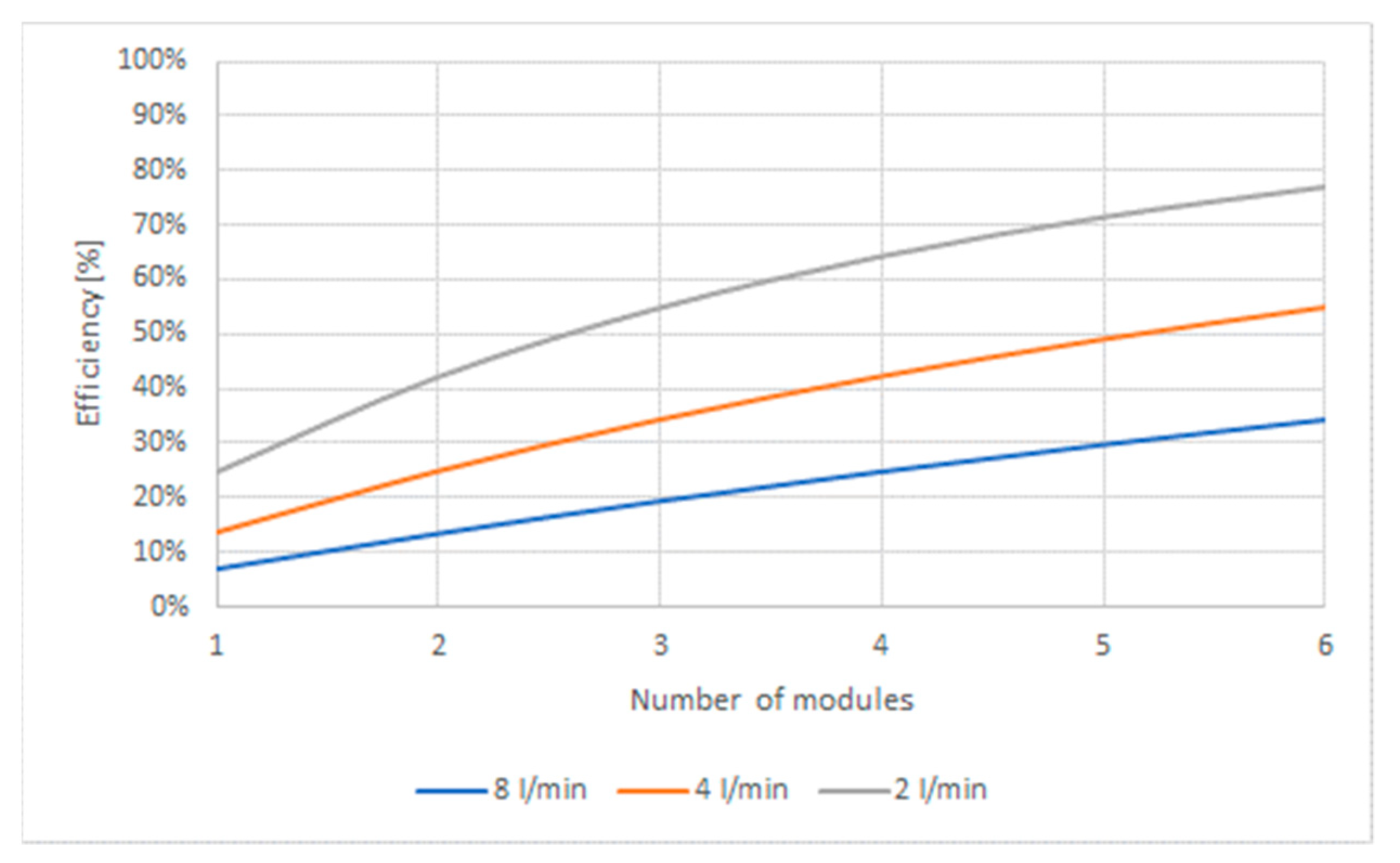 Applsci 11 07998 g019