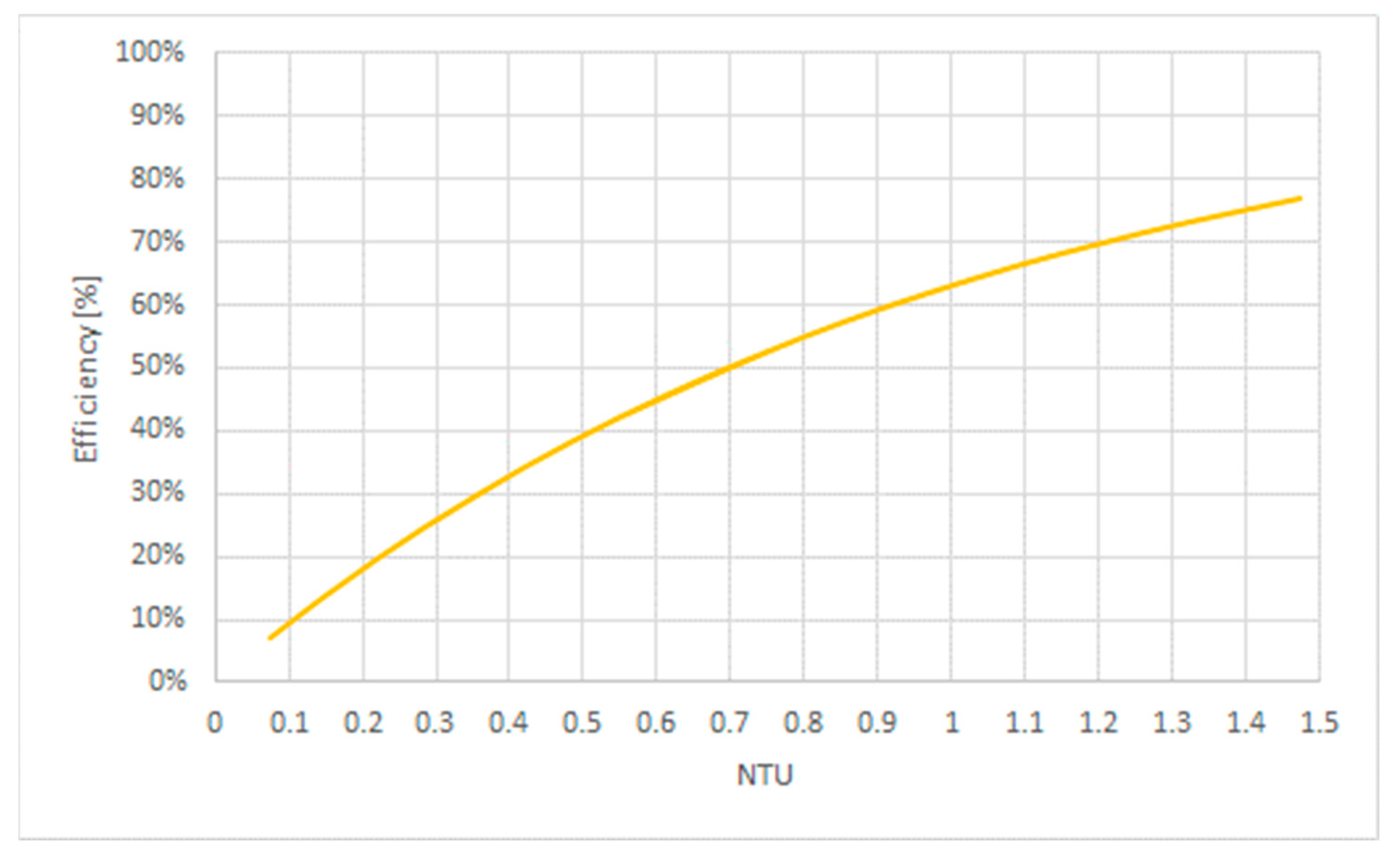 Applsci 11 07998 g020