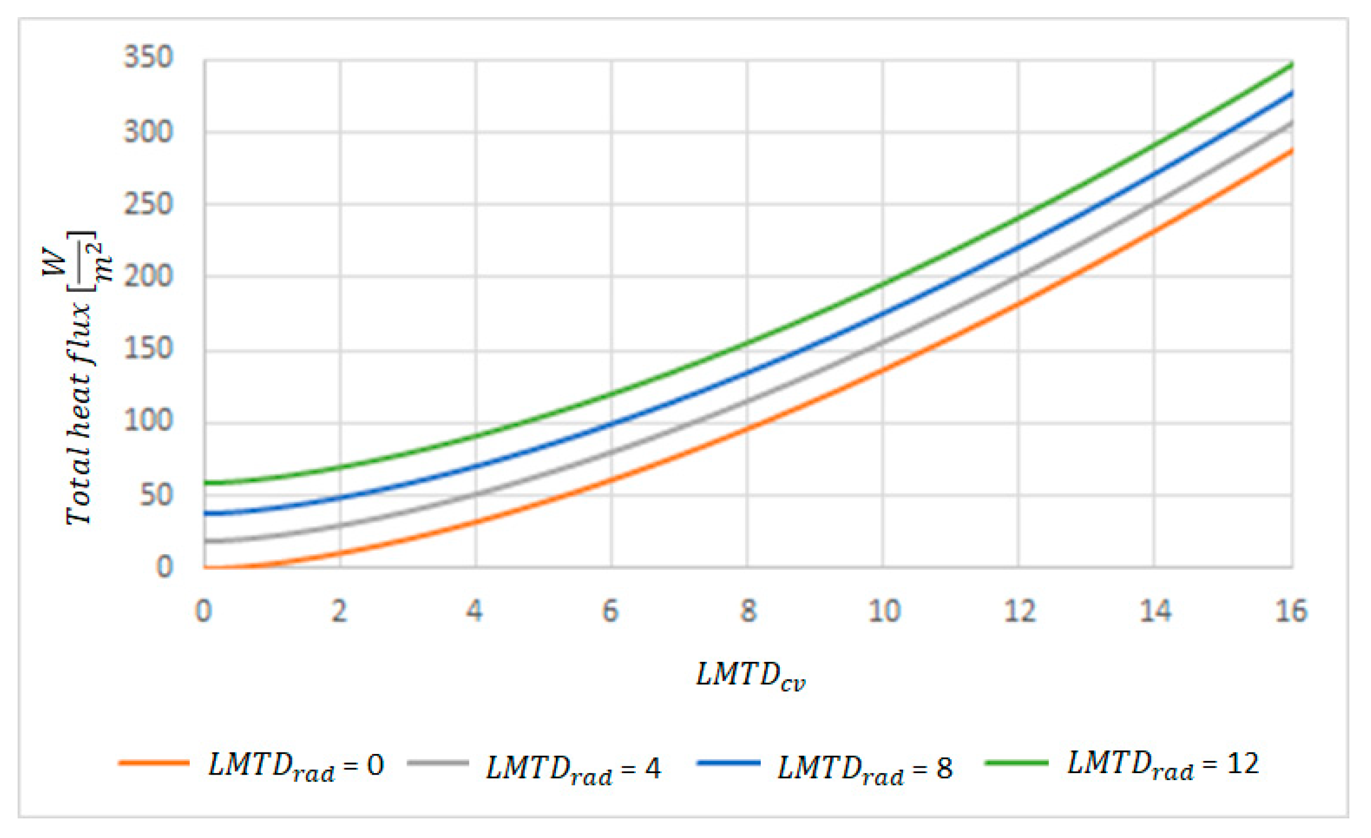 Applsci 11 07998 g021
