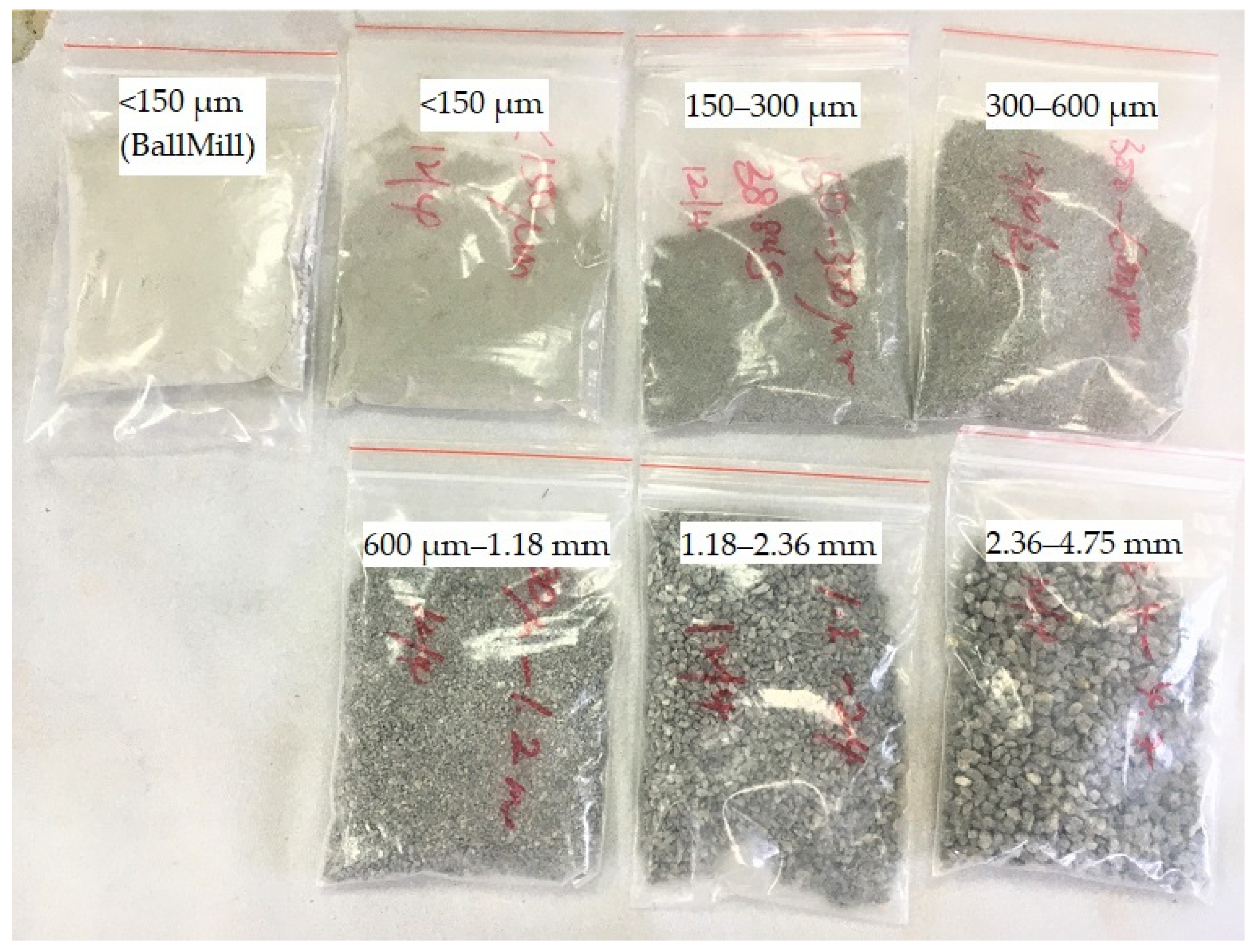 Applsci 11 08000 g003