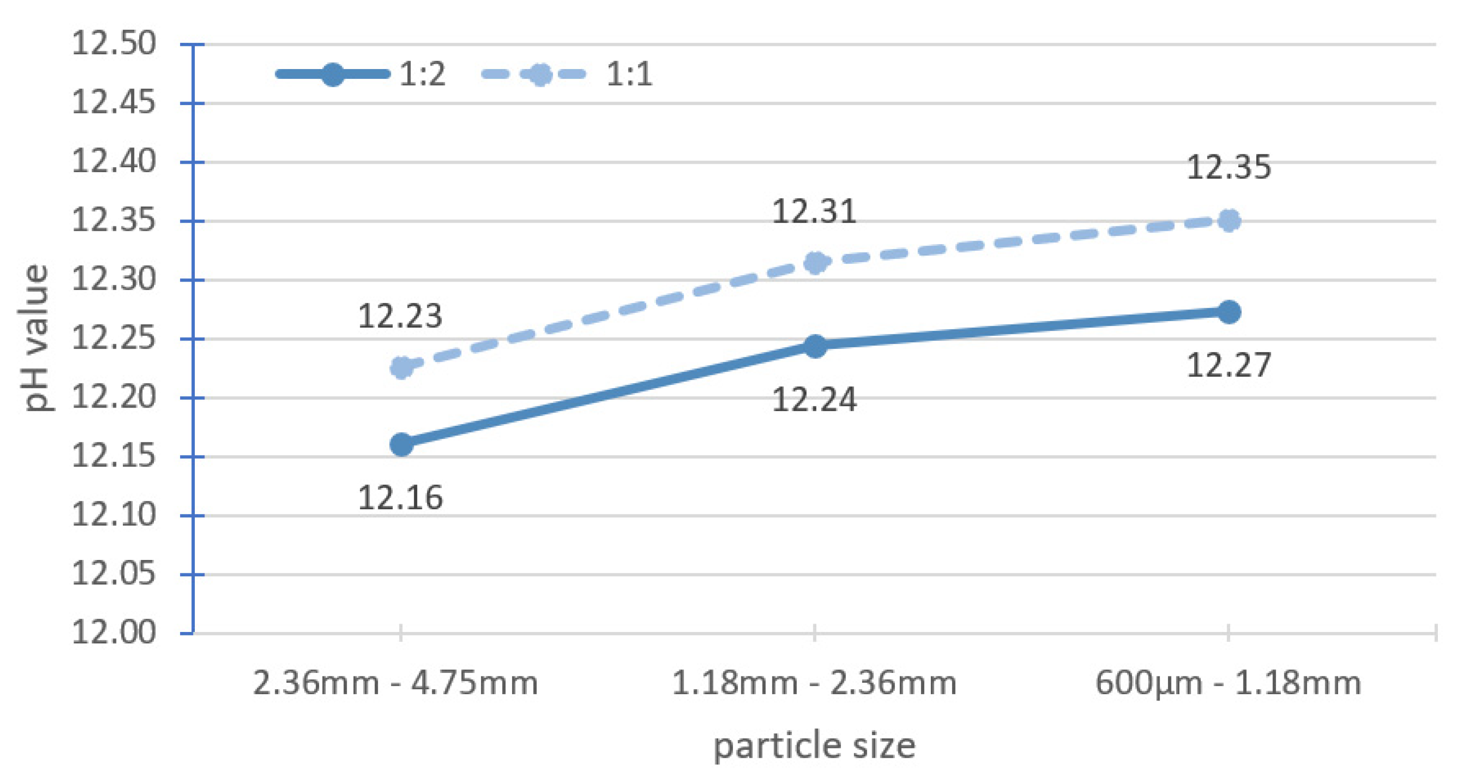 Applsci 11 08000 g006